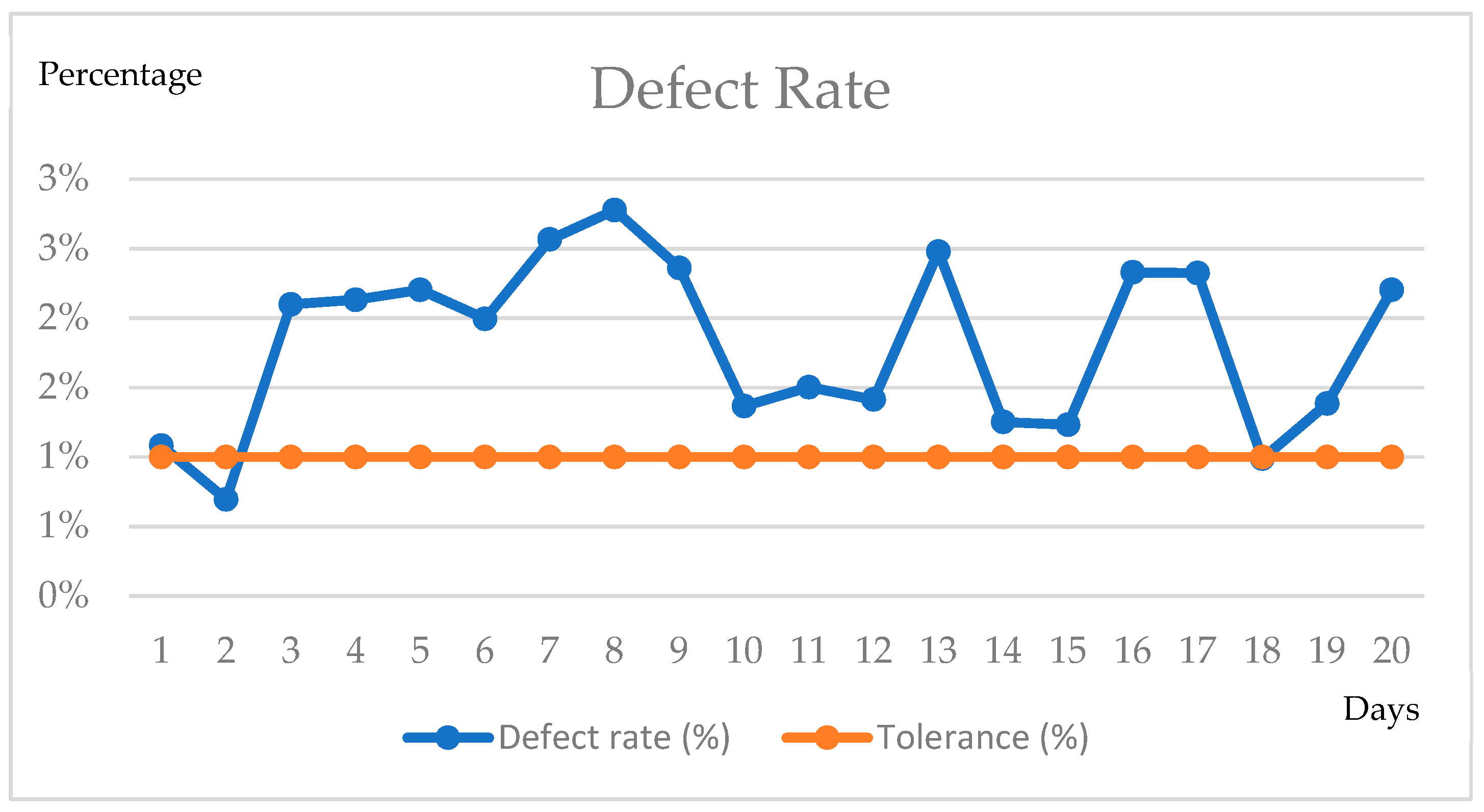 Engproc 84 00019 g001