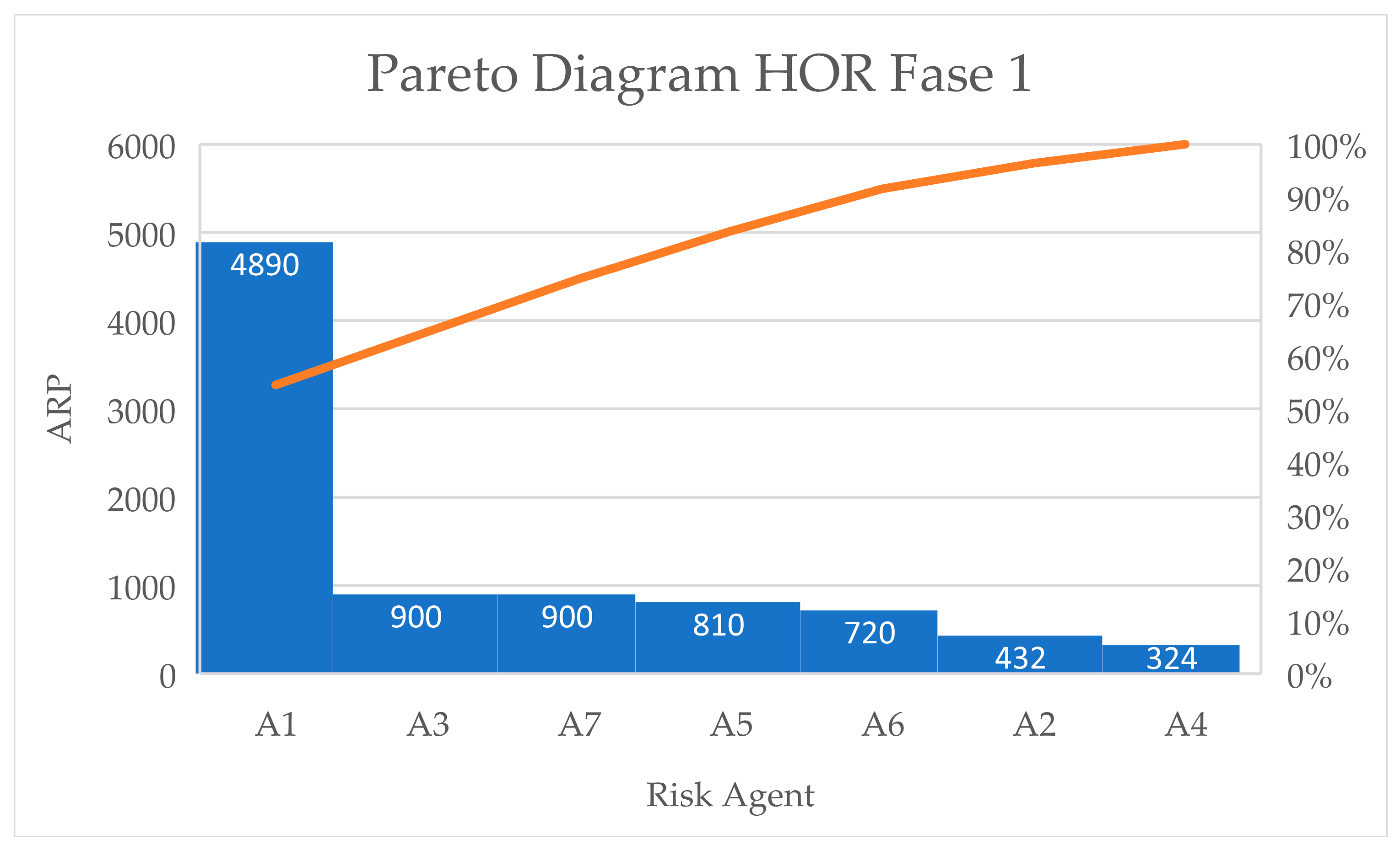 Engproc 84 00019 g004