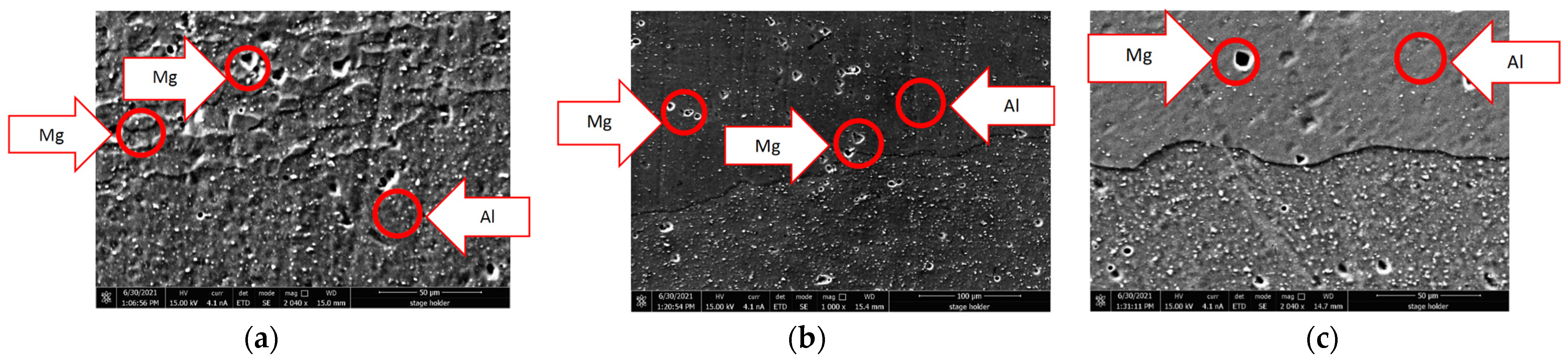 Engproc 84 00020 g004