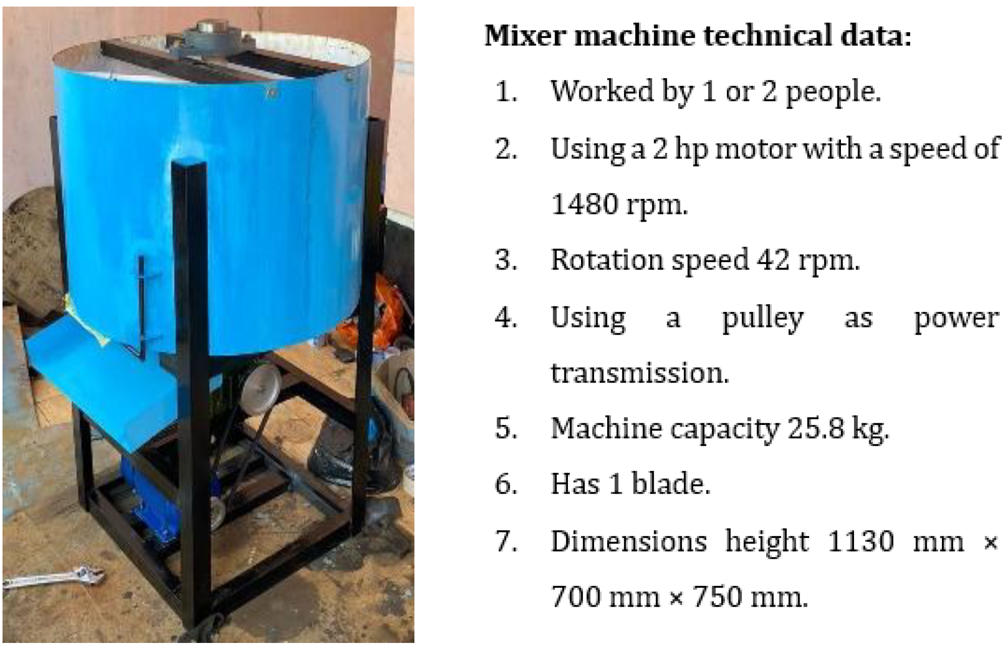 Engproc 84 00028 g003