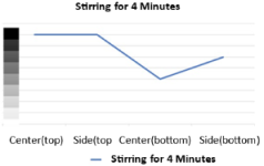 Engproc 84 00028 i002