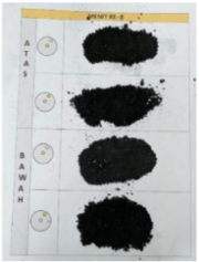 Engproc 84 00028 i003