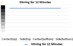 Engproc 84 00028 i006