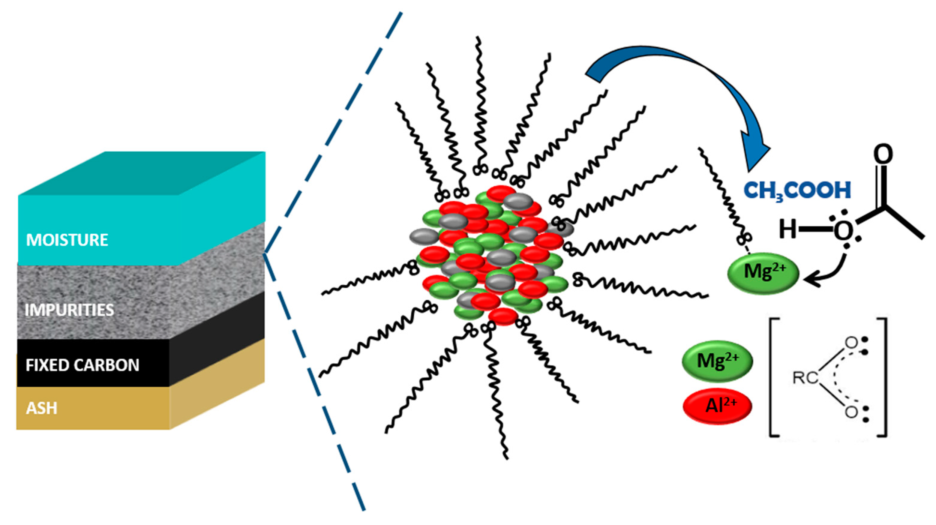 Engproc 84 00029 g001