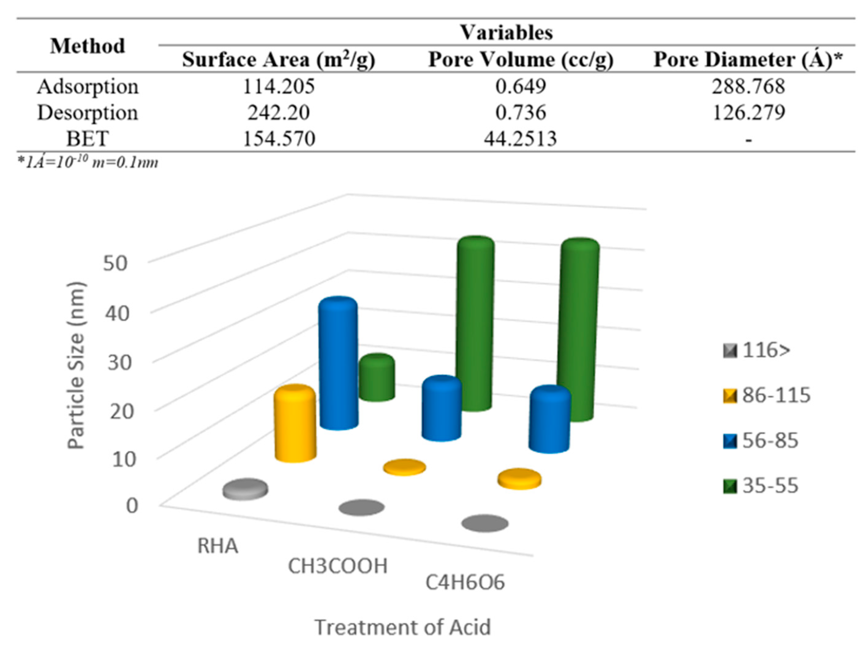 Engproc 84 00029 g006