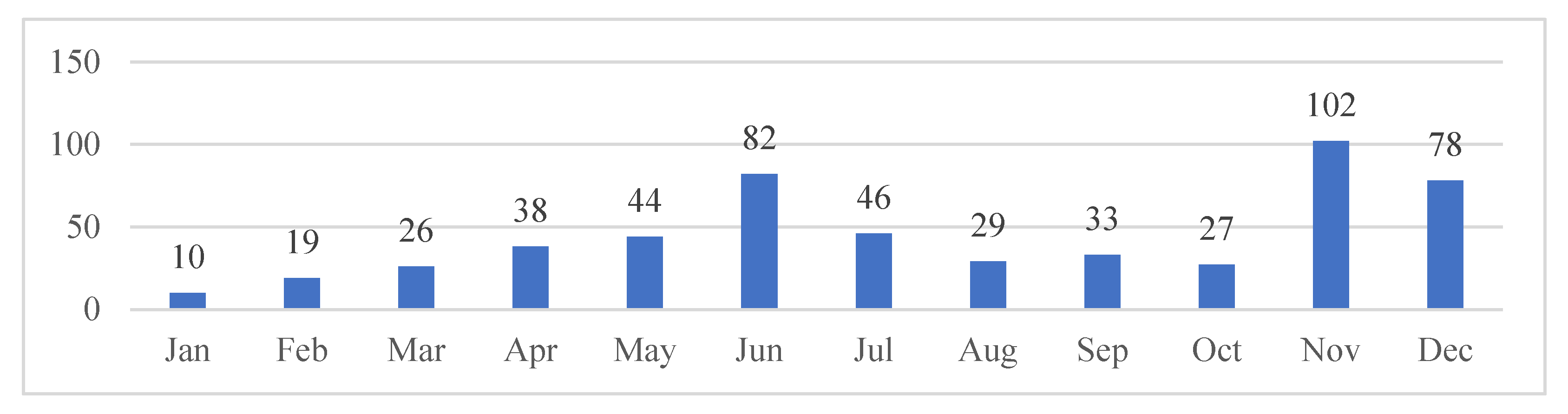 Engproc 84 00030 g001
