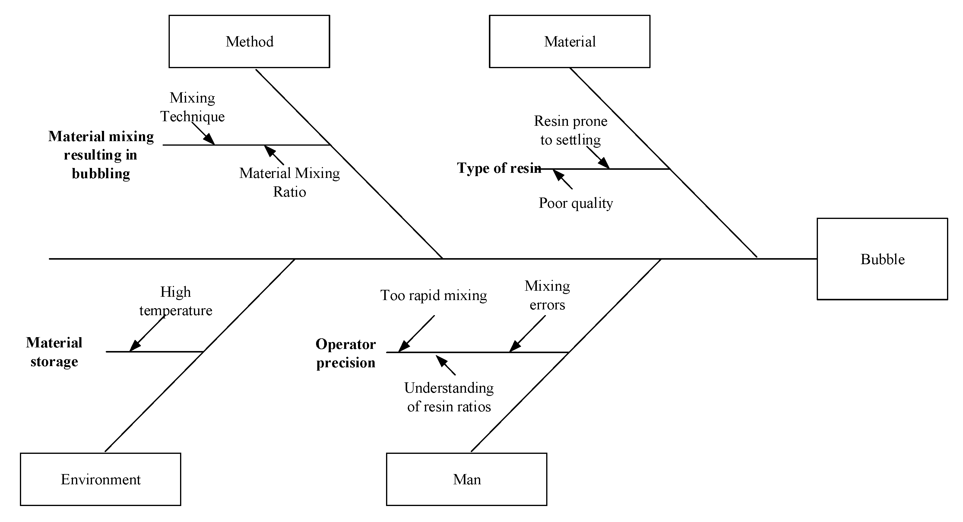 Engproc 84 00030 g007
