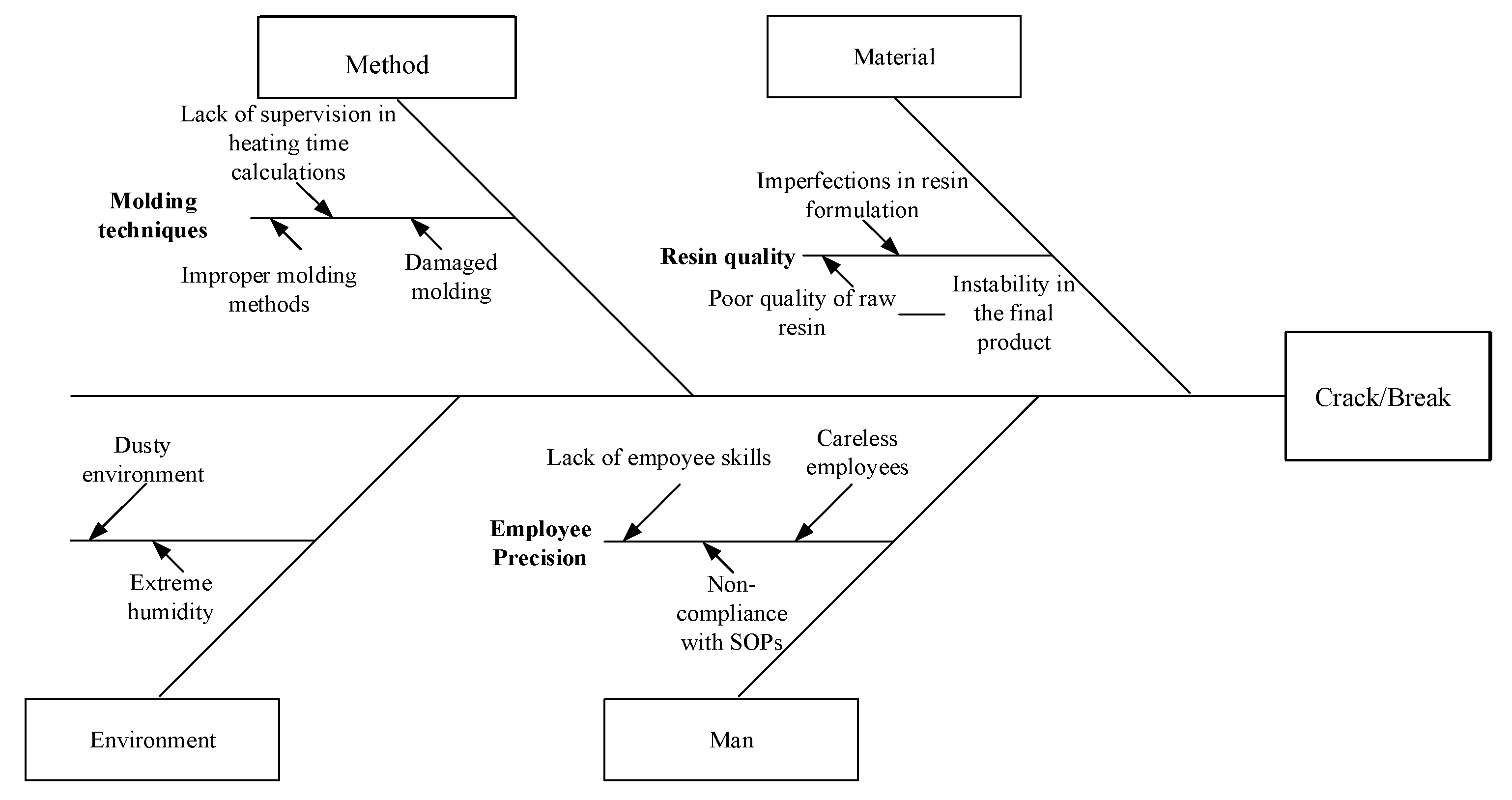 Engproc 84 00030 g009