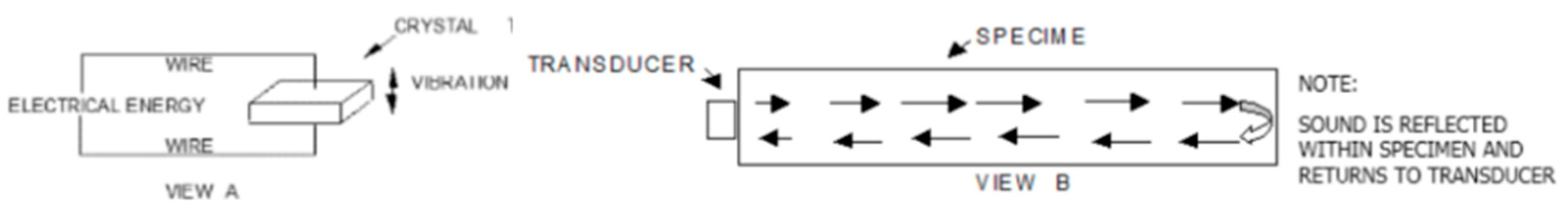 Engproc 84 00032 g002