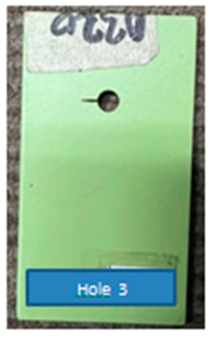 Engproc 84 00032 g006