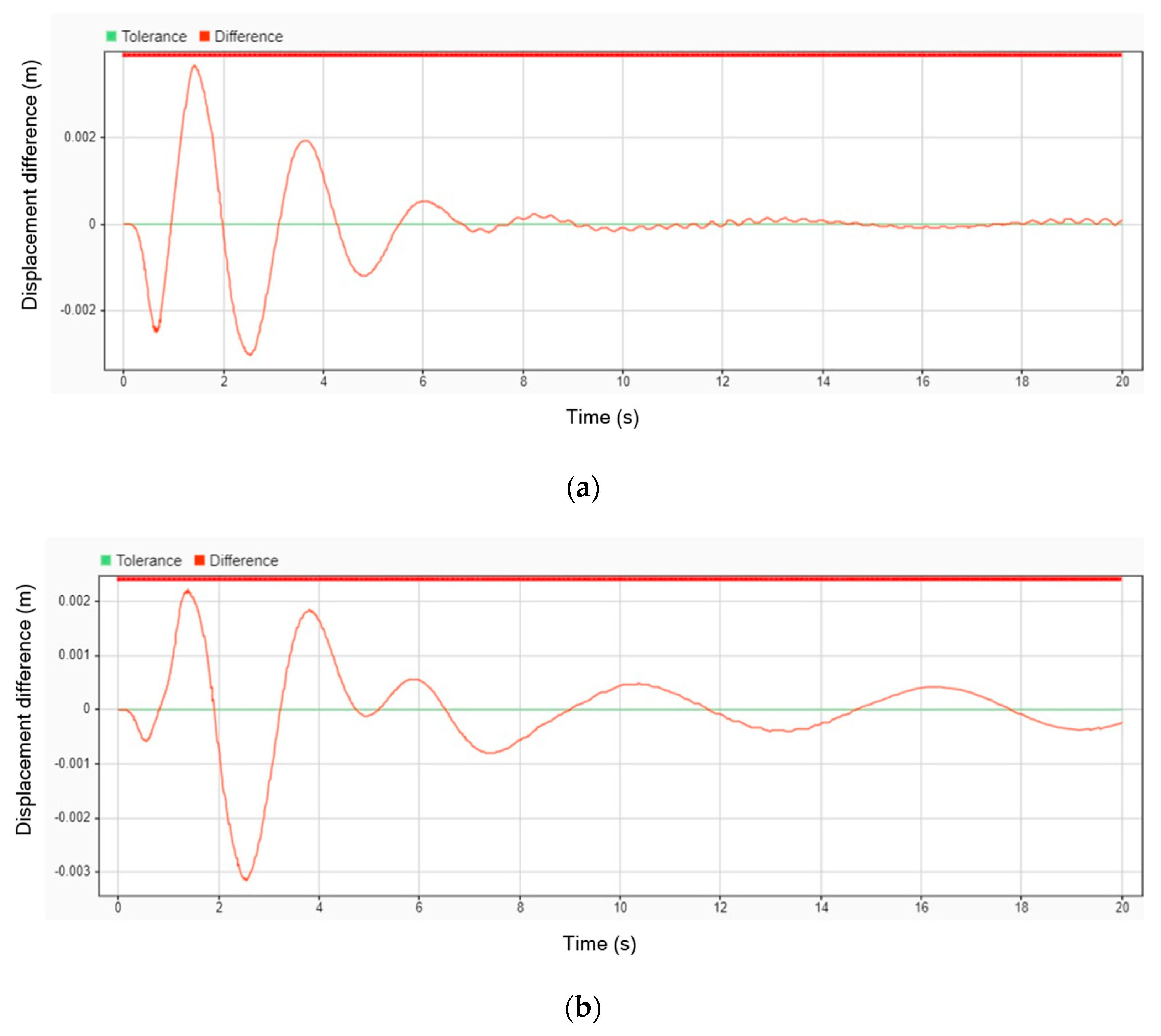Engproc 84 00034 g005a