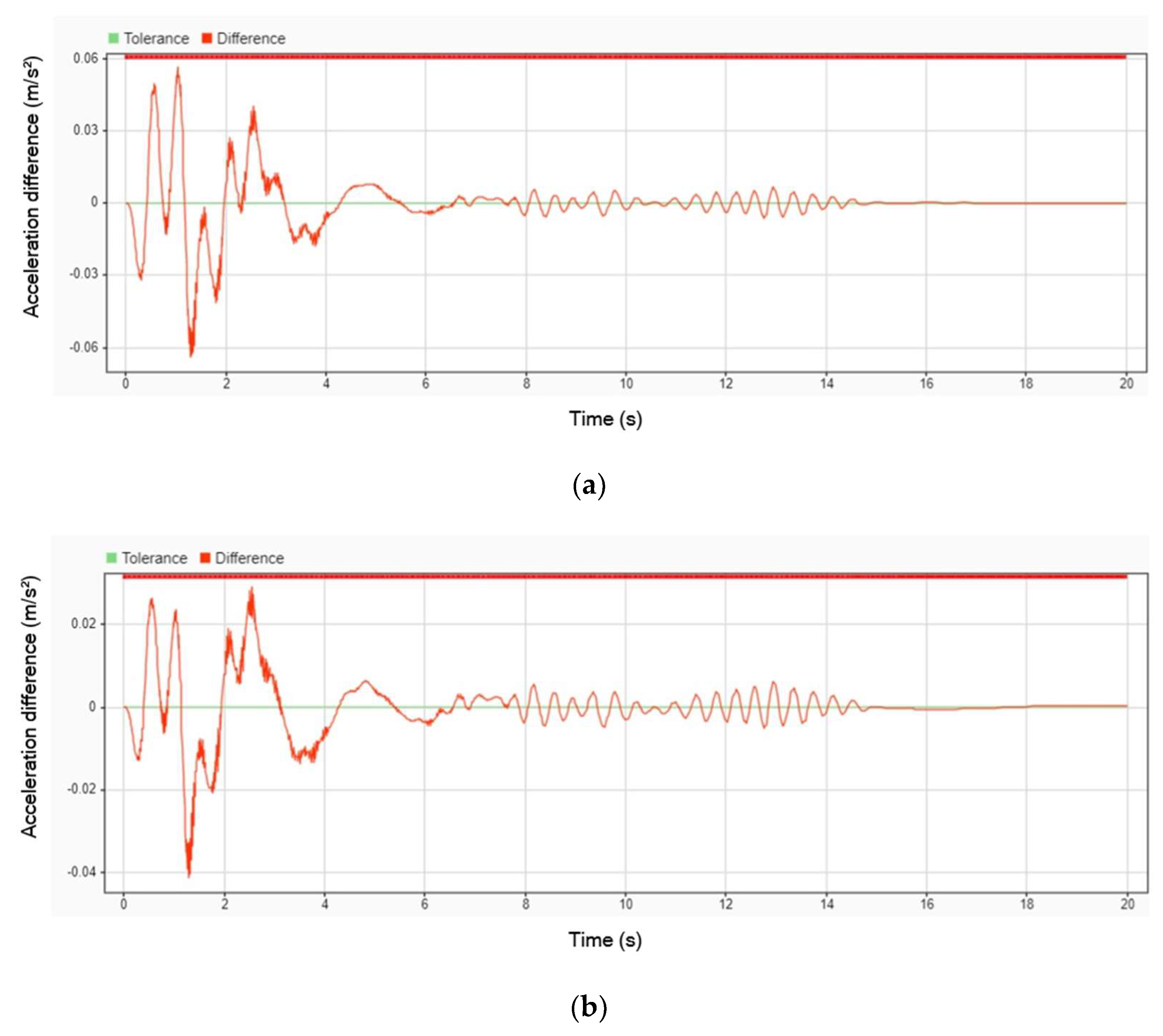 Engproc 84 00034 g007a
