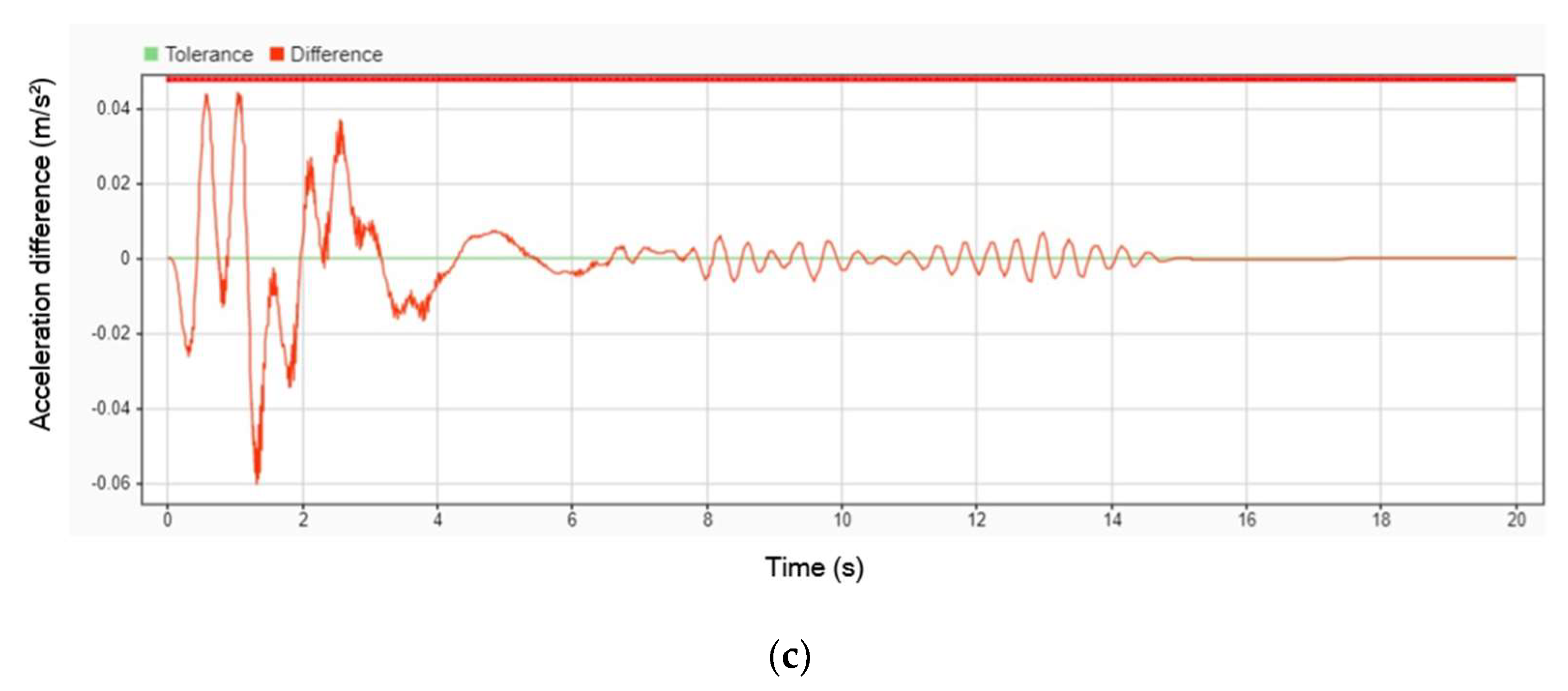 Engproc 84 00034 g007b