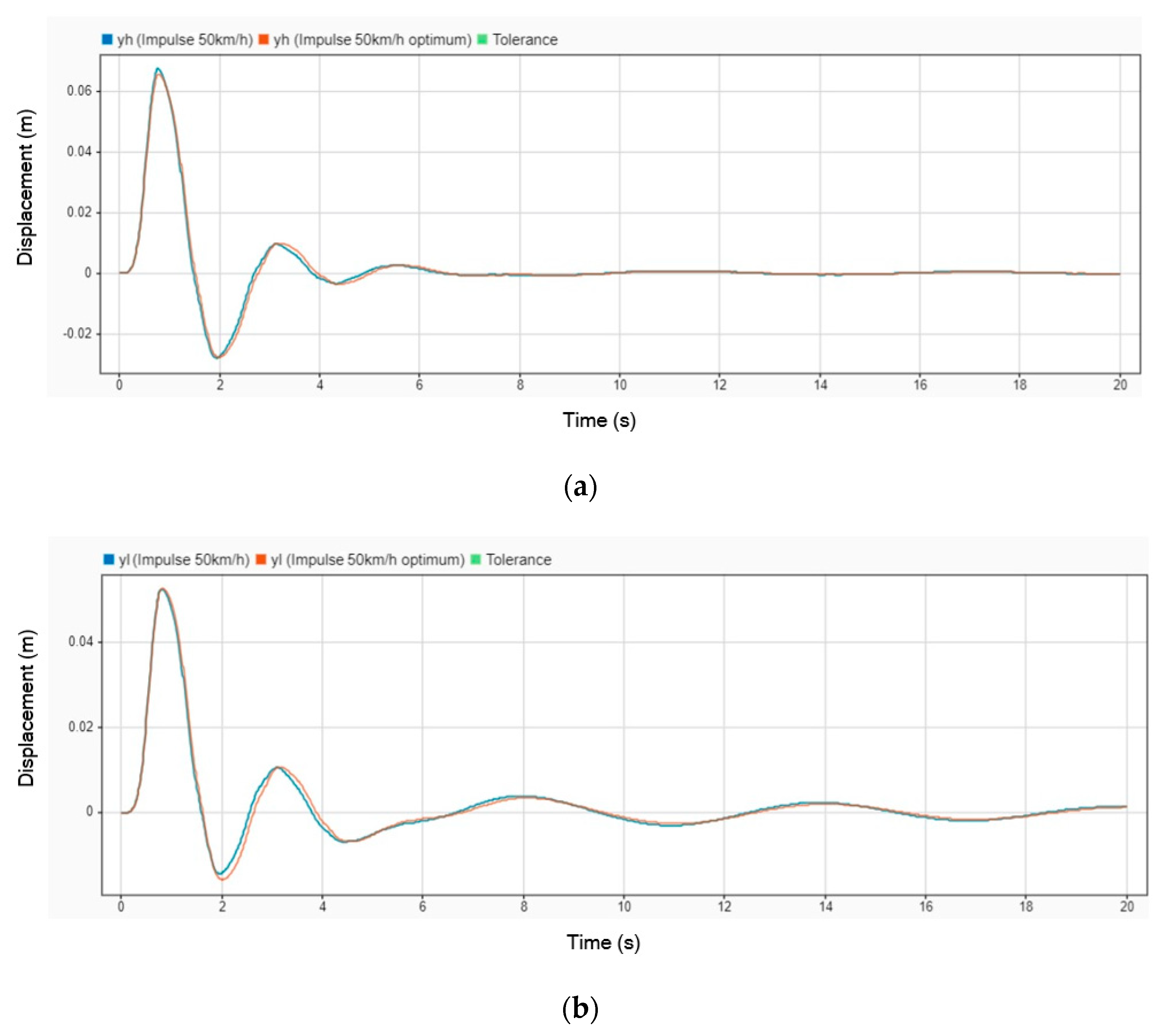 Engproc 84 00034 g008a