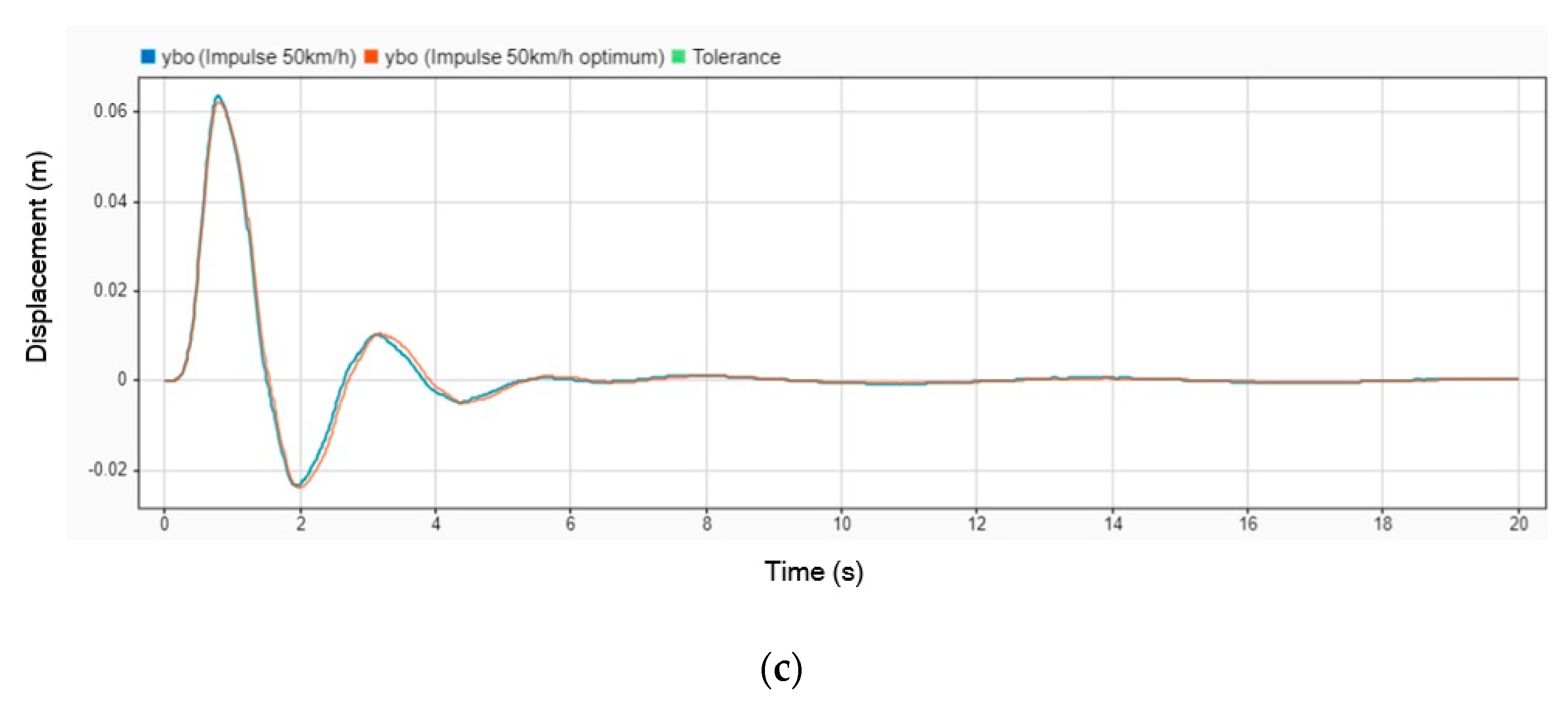 Engproc 84 00034 g008b