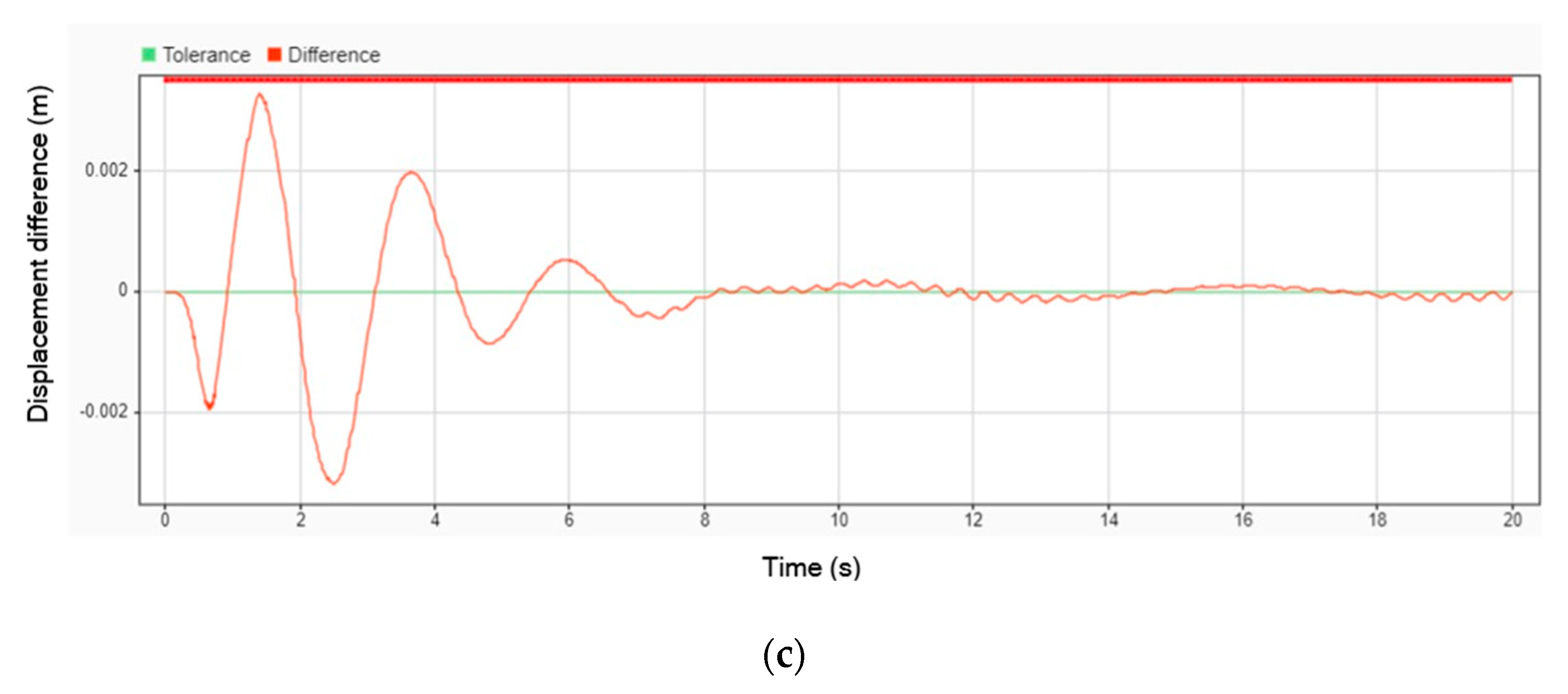 Engproc 84 00034 g009b