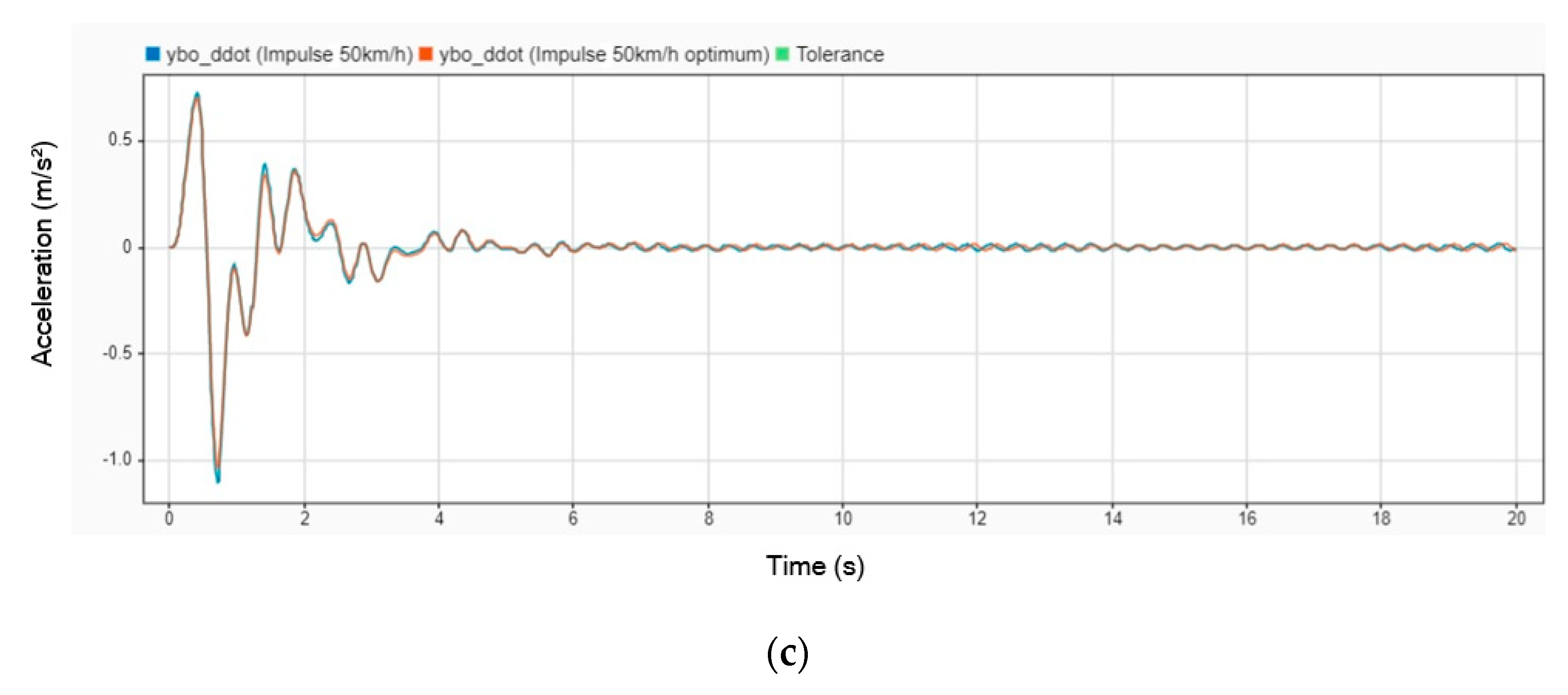 Engproc 84 00034 g010b
