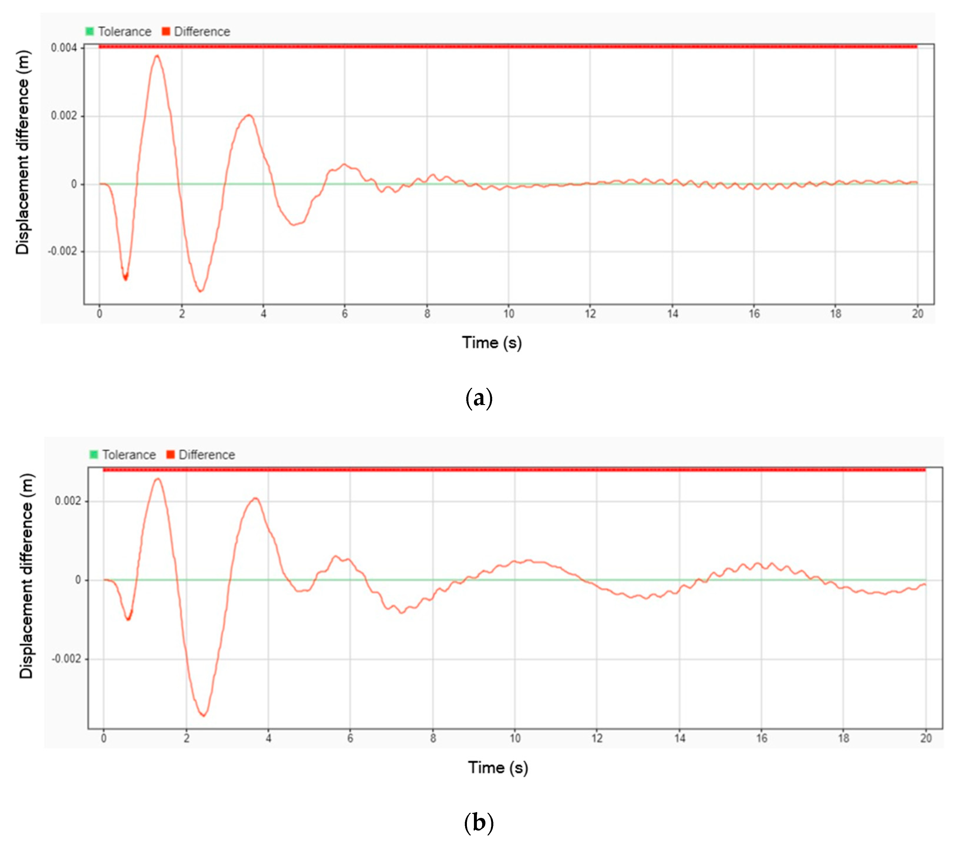 Engproc 84 00034 g013a