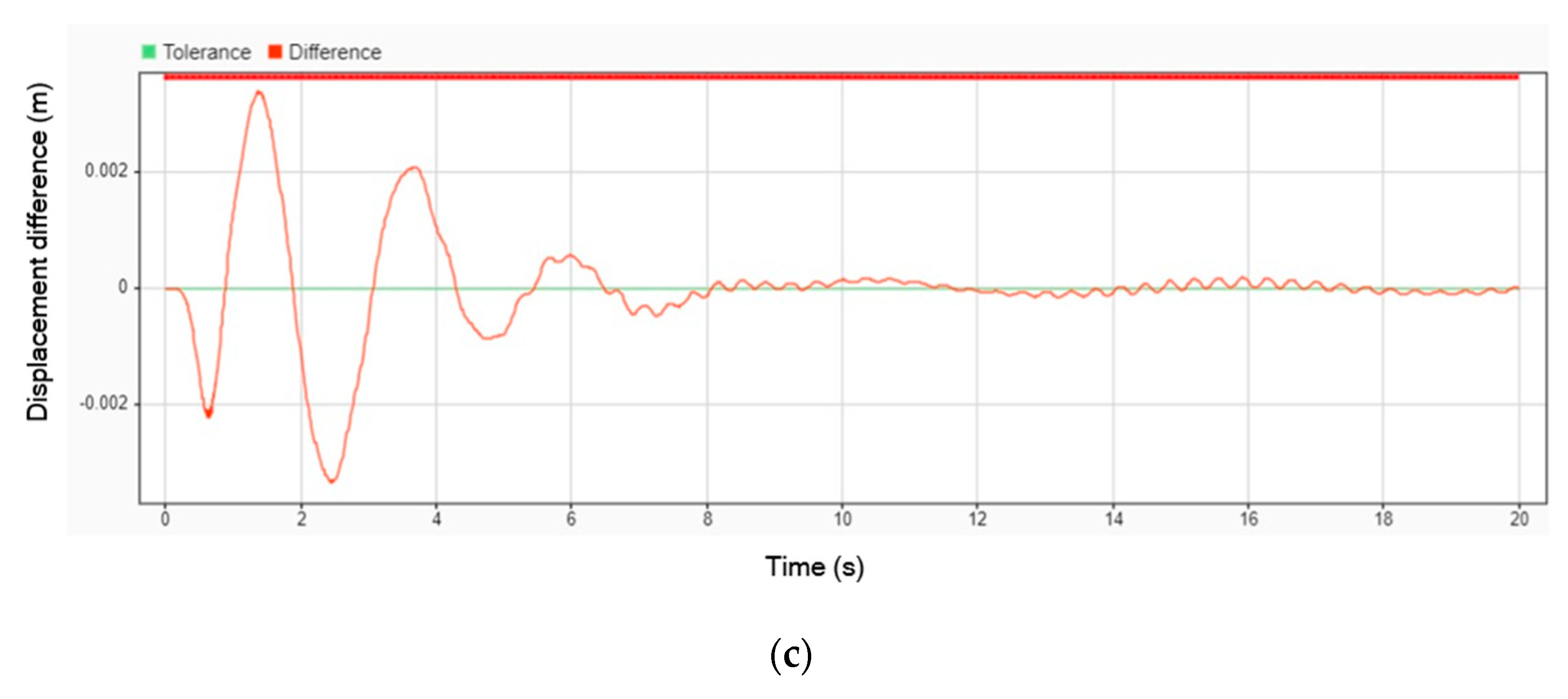 Engproc 84 00034 g013b