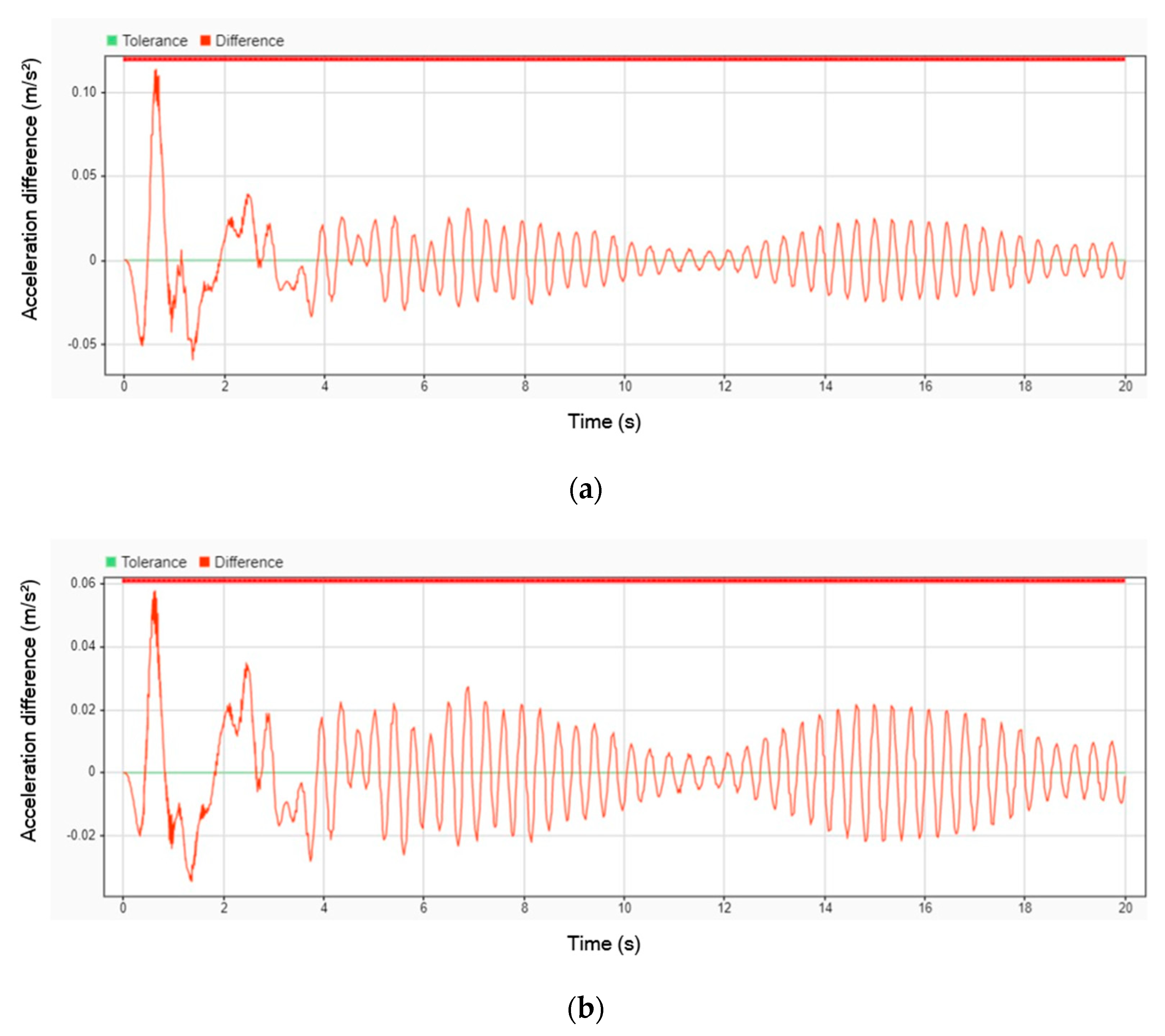 Engproc 84 00034 g015a