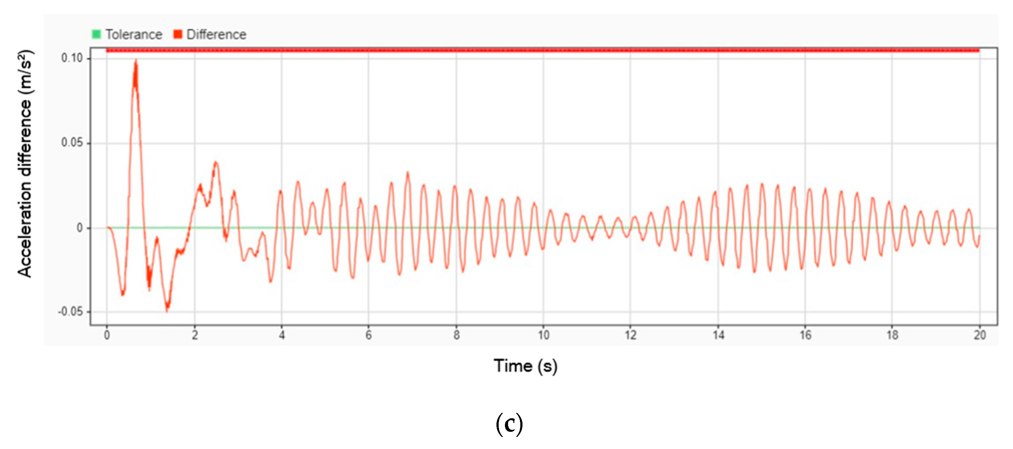 Engproc 84 00034 g015b