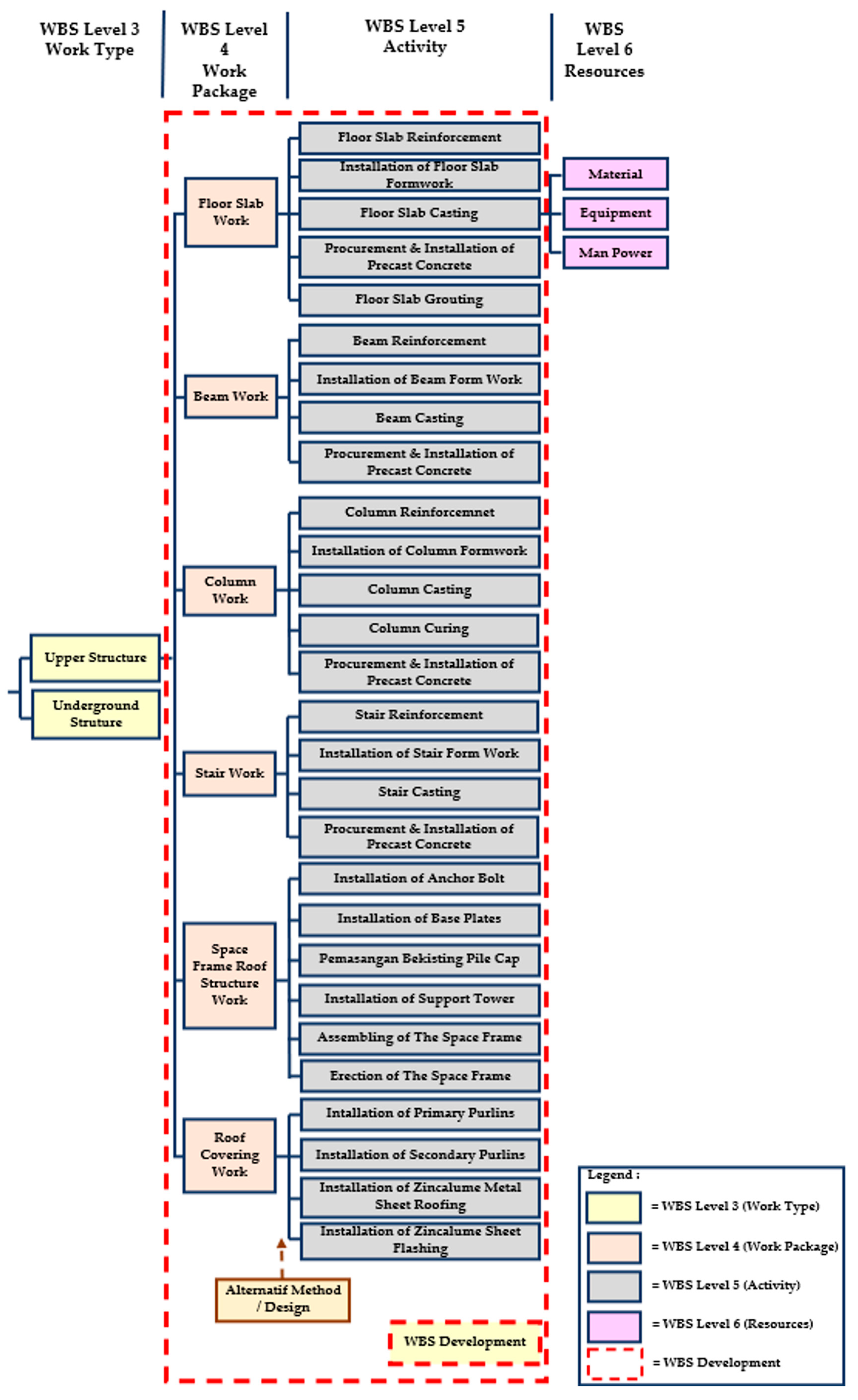 Engproc 84 00036 g003