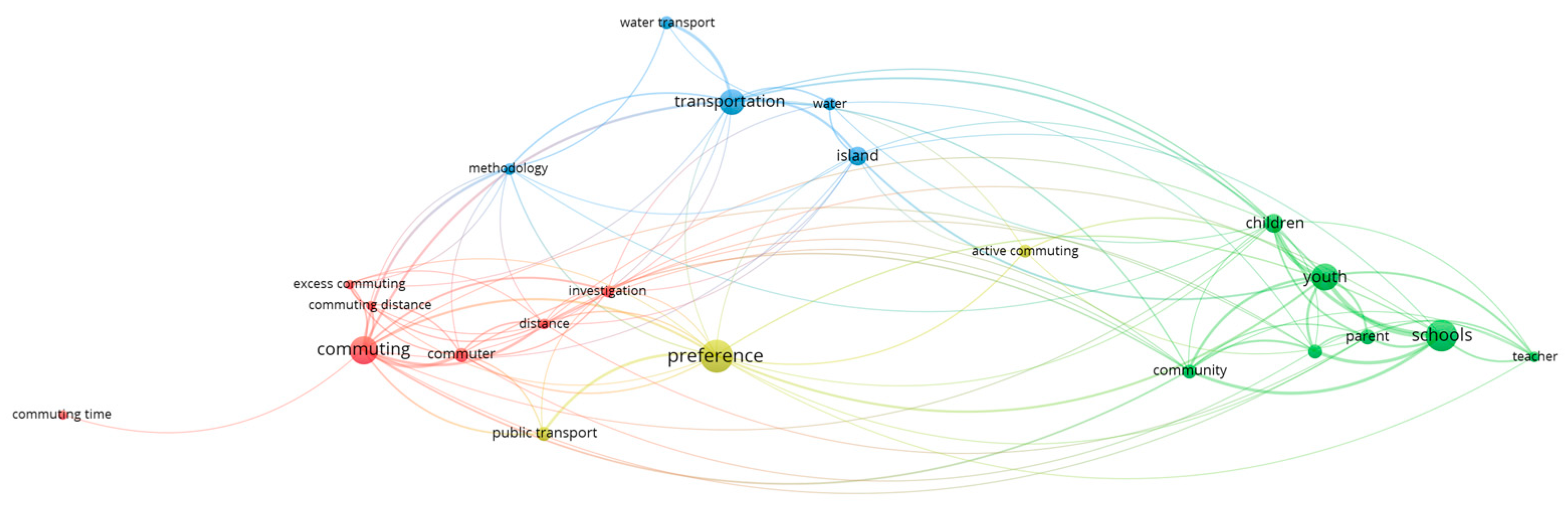 Engproc 84 00037 g001