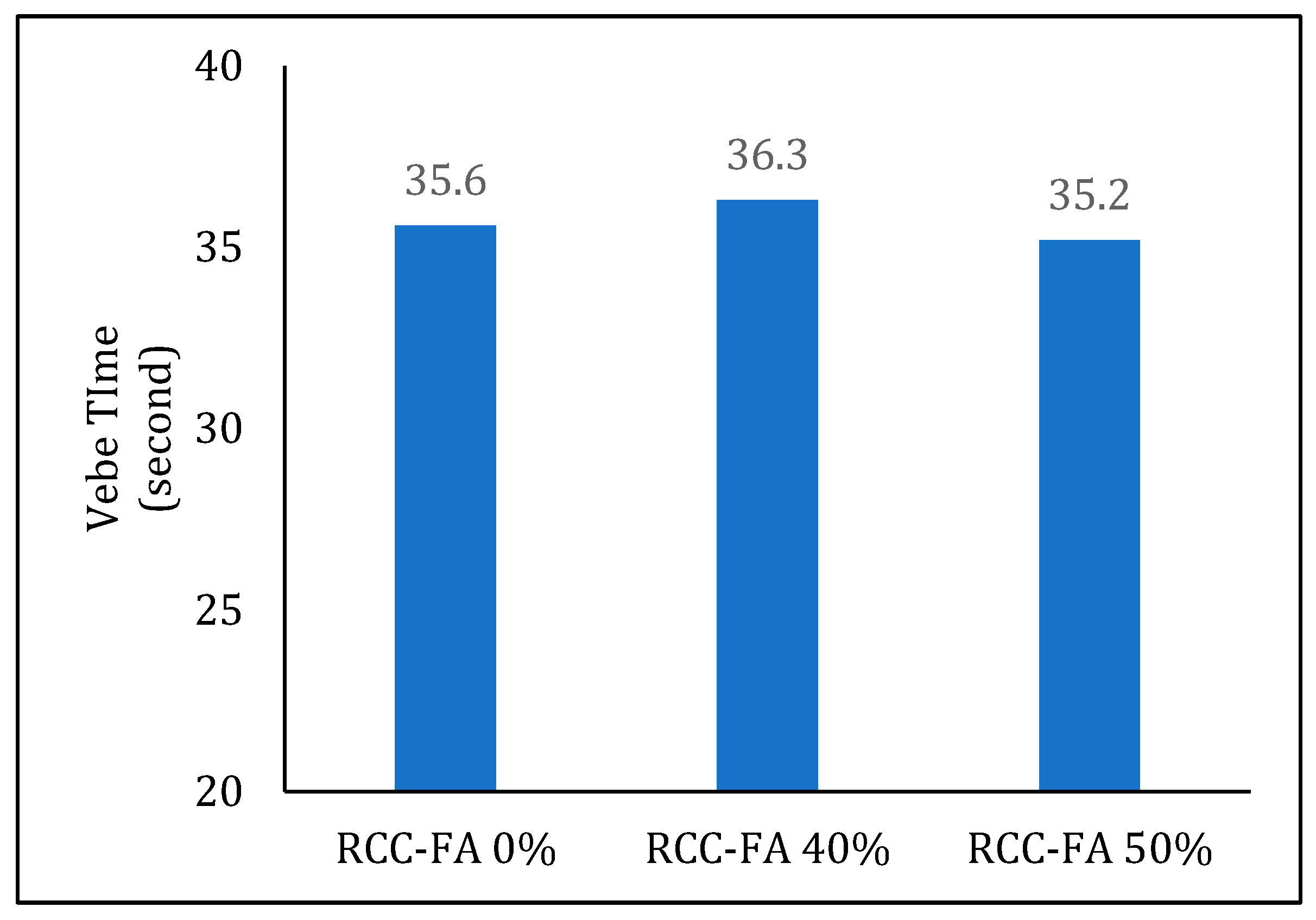Engproc 84 00038 g003