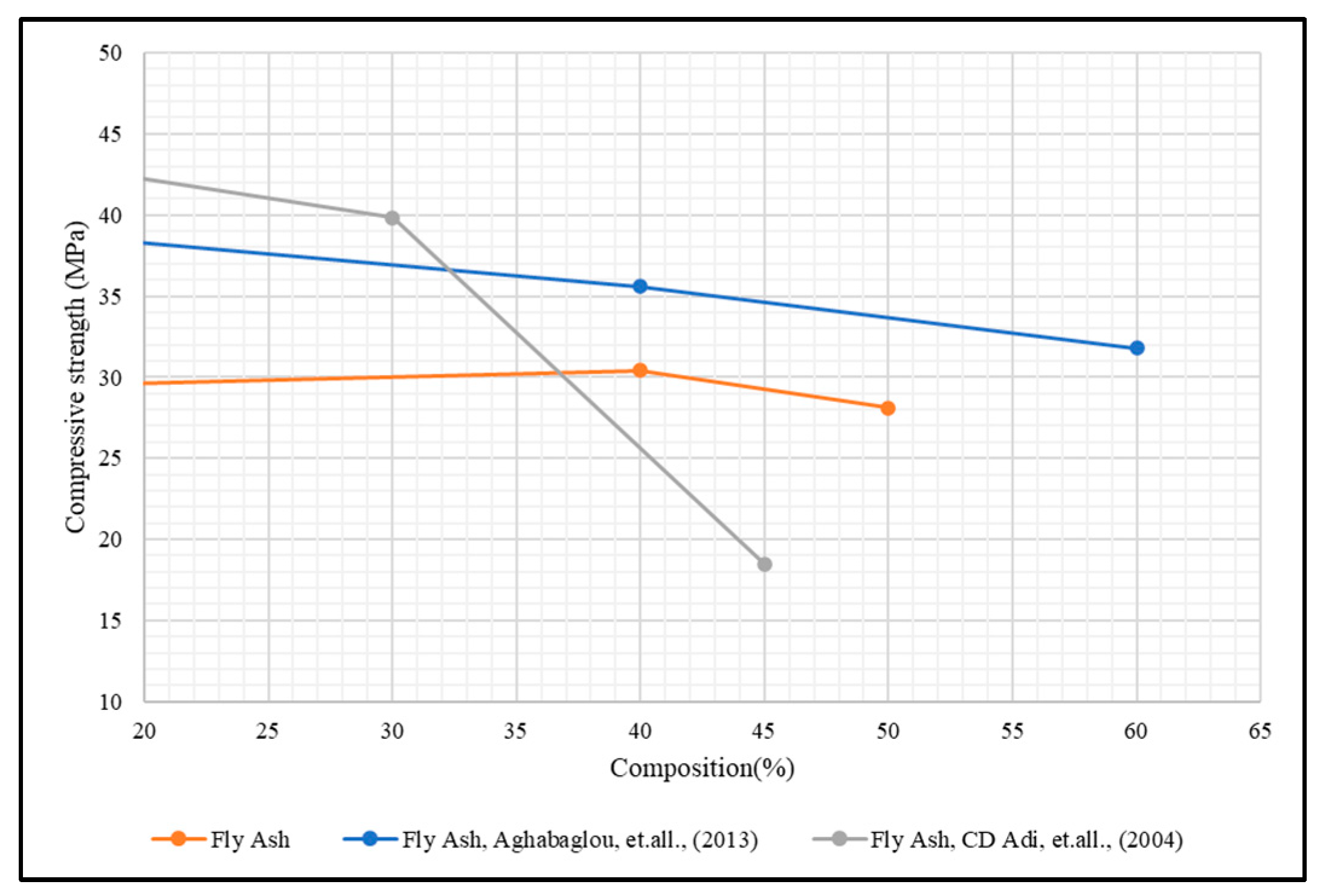 Engproc 84 00038 g006