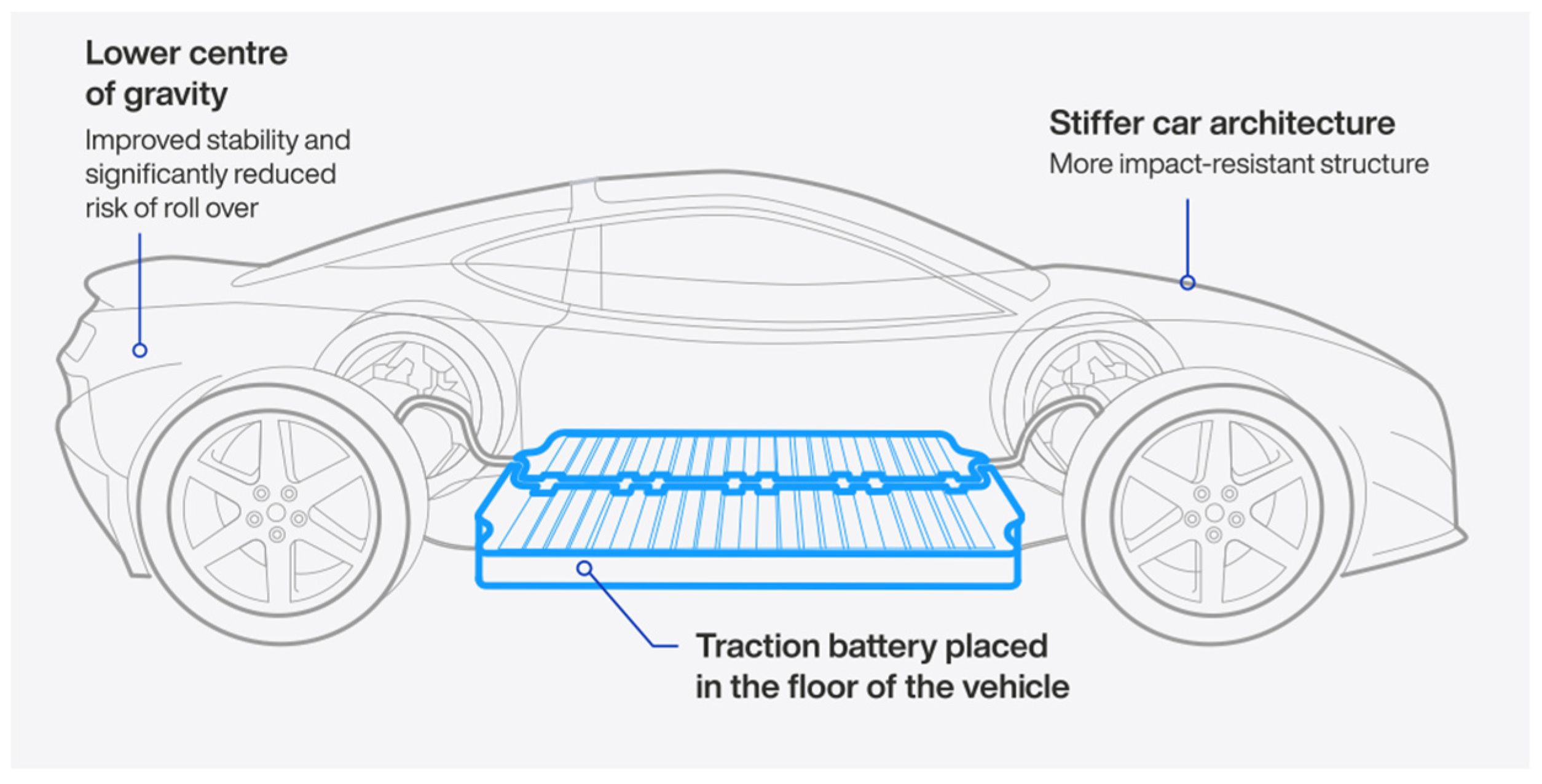 Engproc 84 00052 g001
