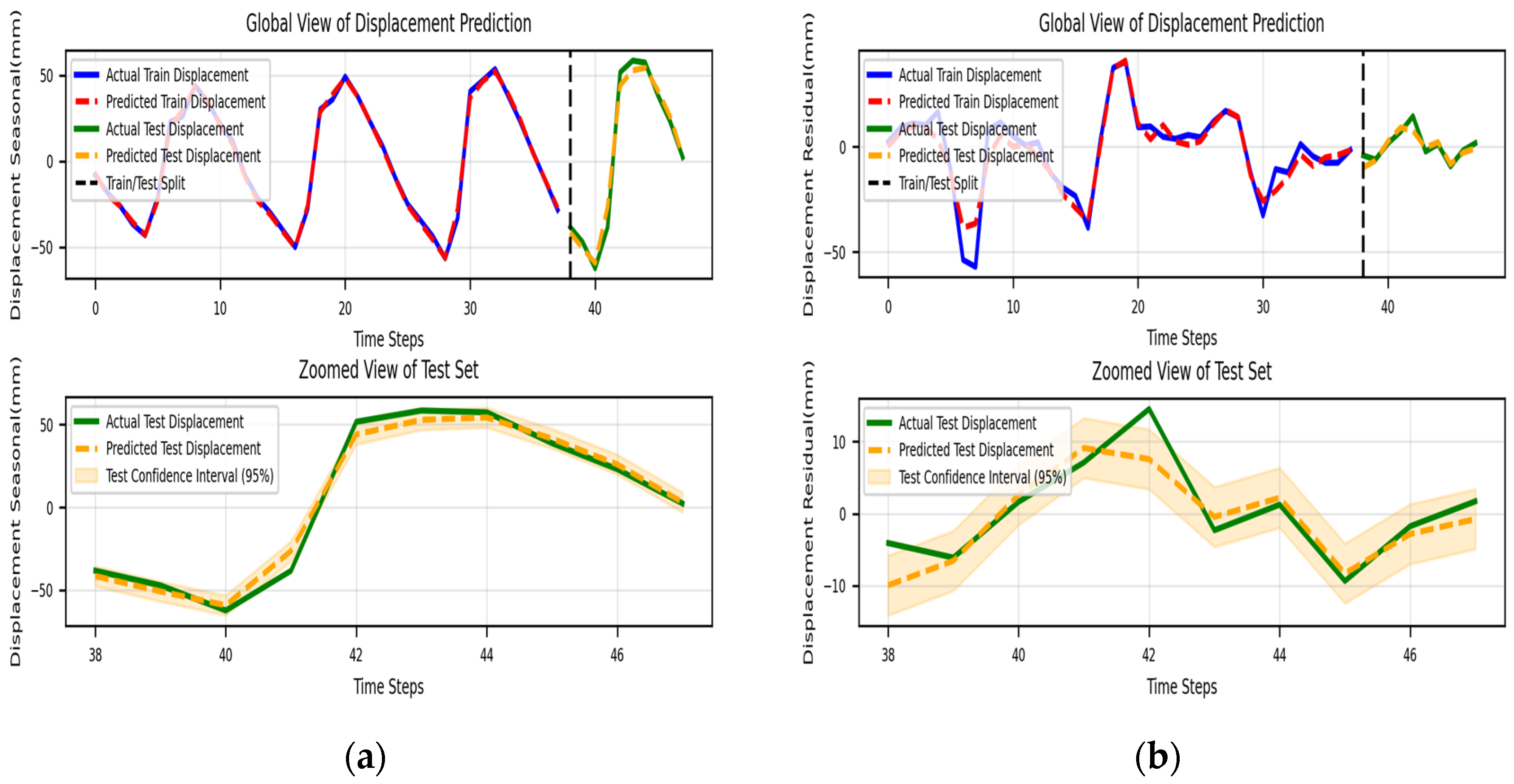 Engproc 84 00060 g006