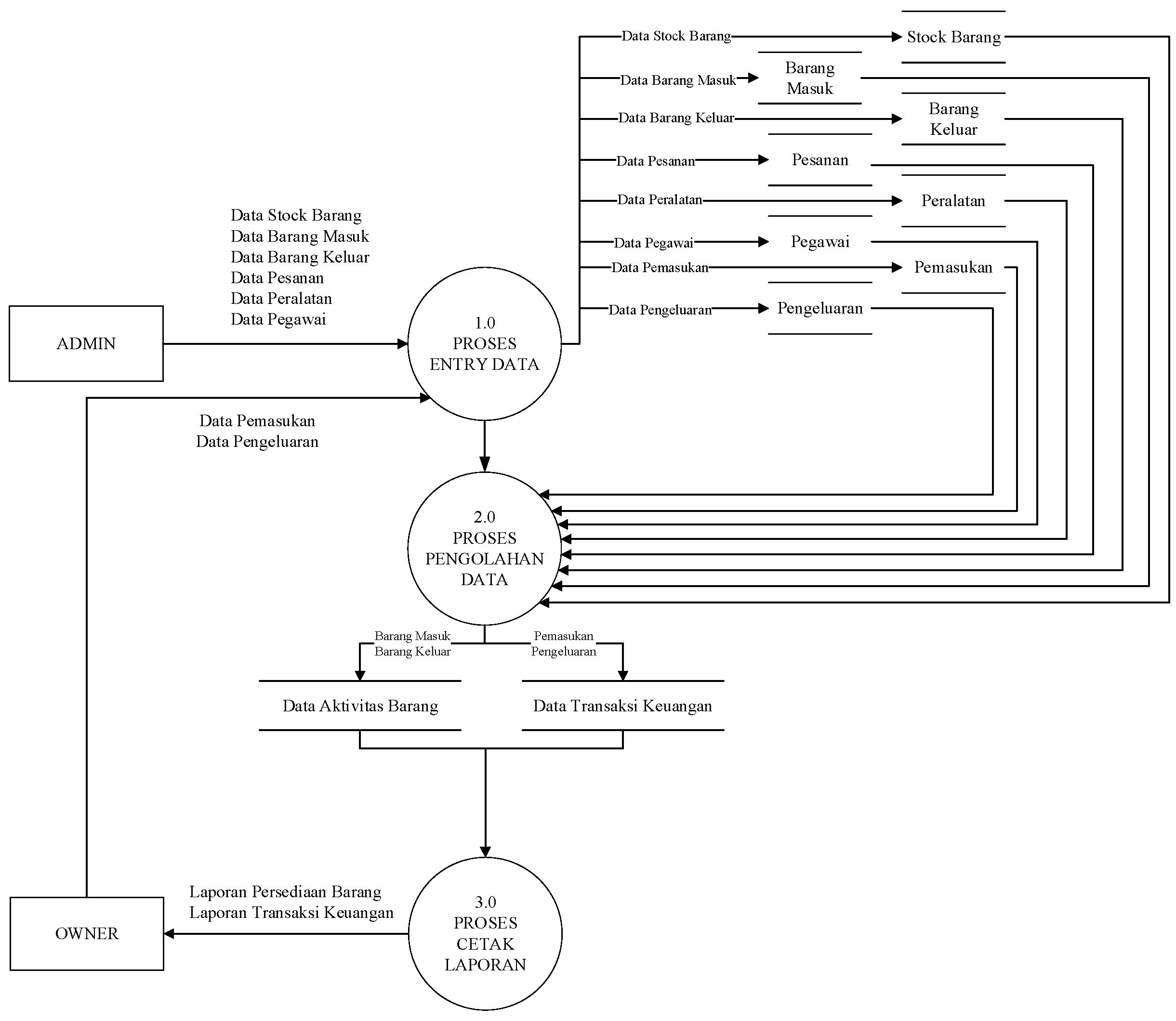 Engproc 84 00062 g002