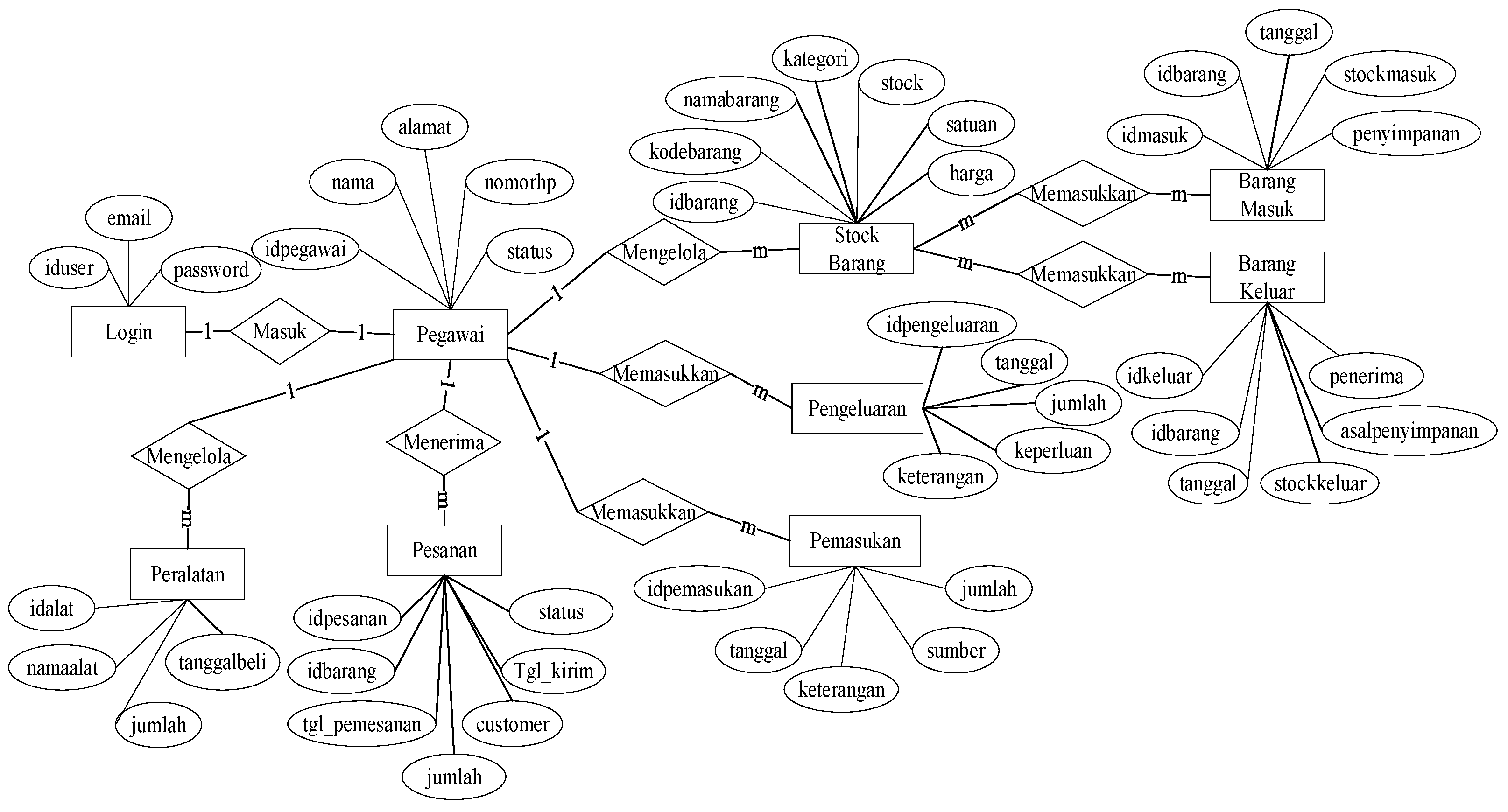 Engproc 84 00062 g003