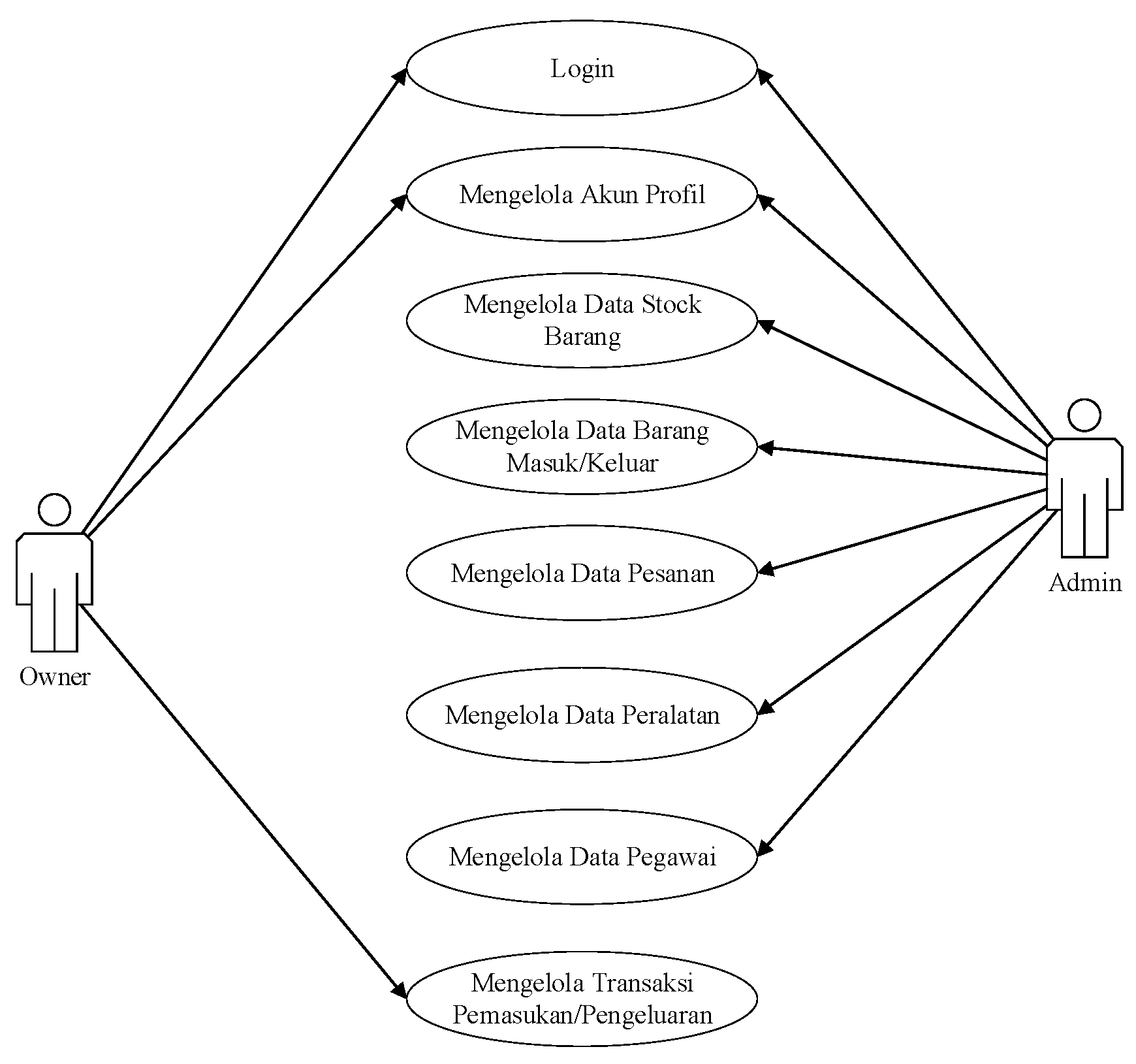 Engproc 84 00062 g004