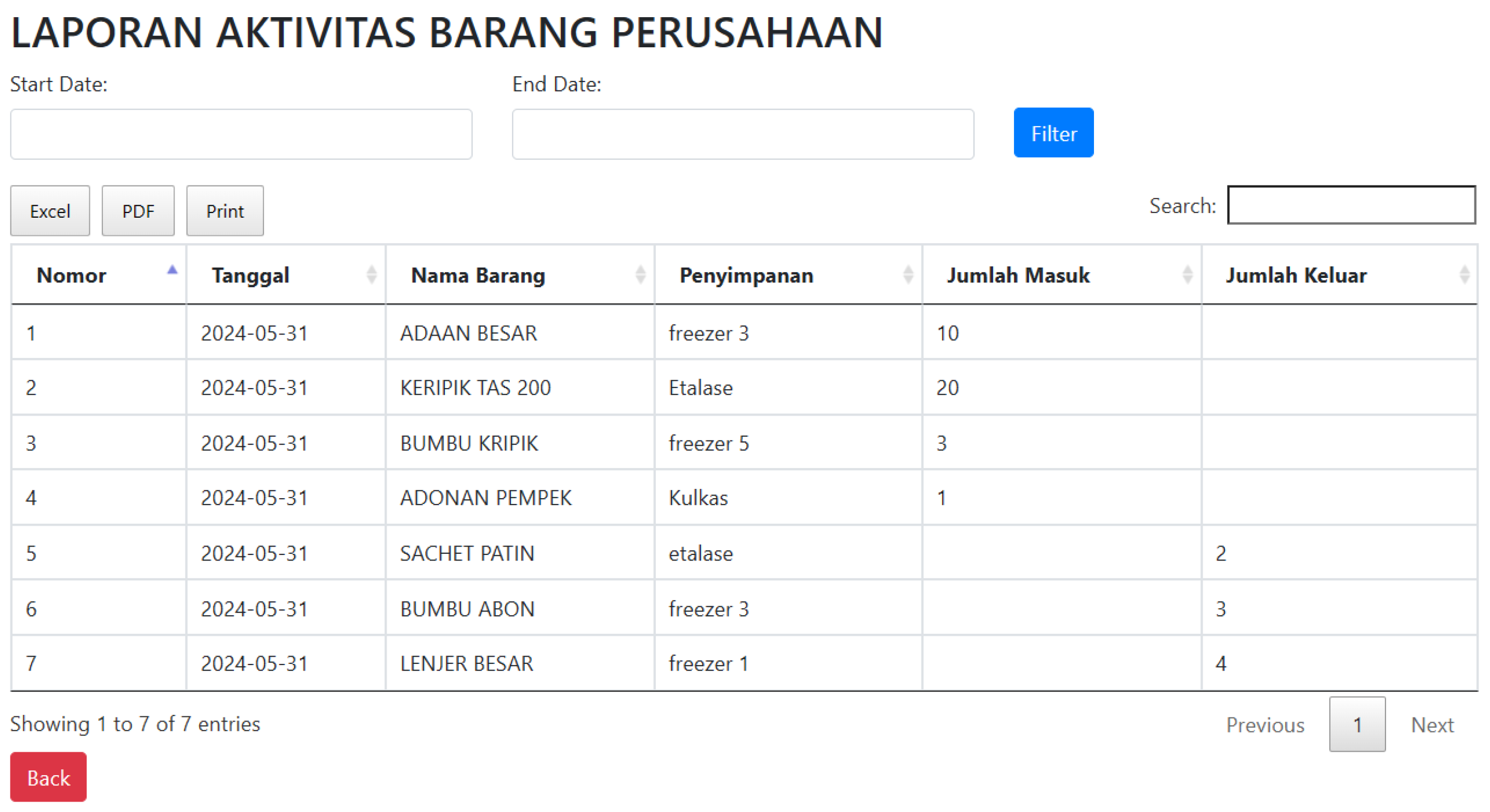 Engproc 84 00062 g010