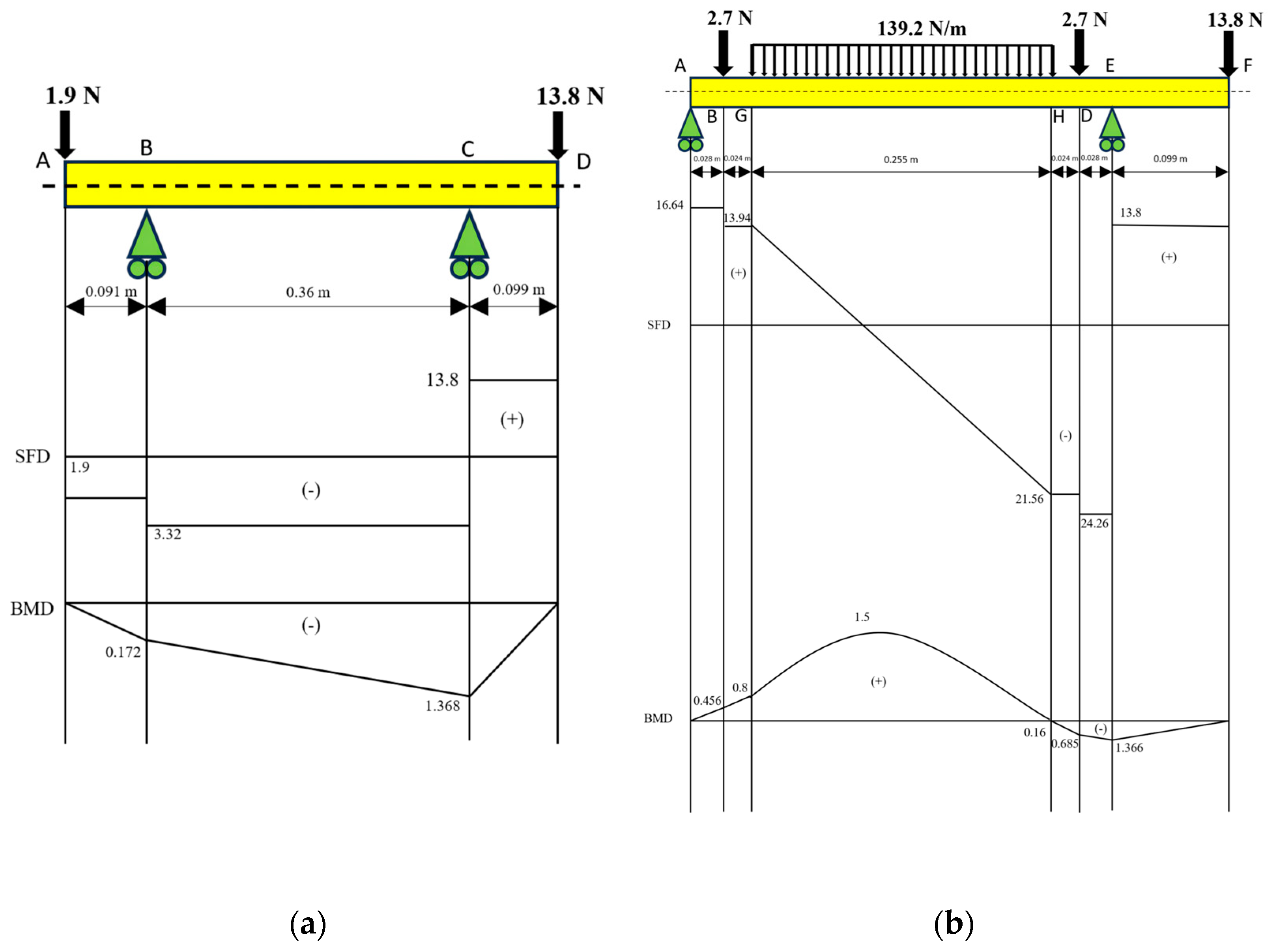 Engproc 84 00063 g004