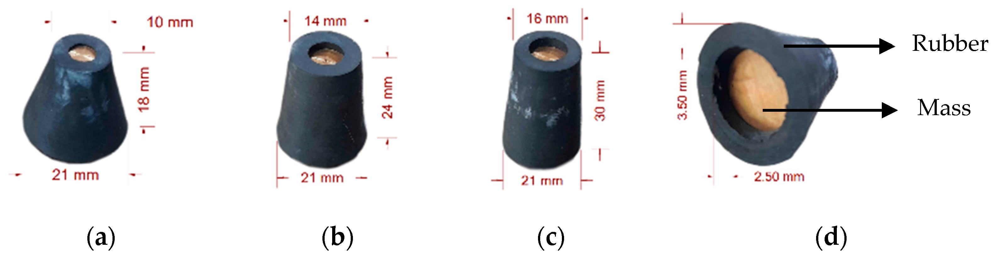 Engproc 84 00065 g002