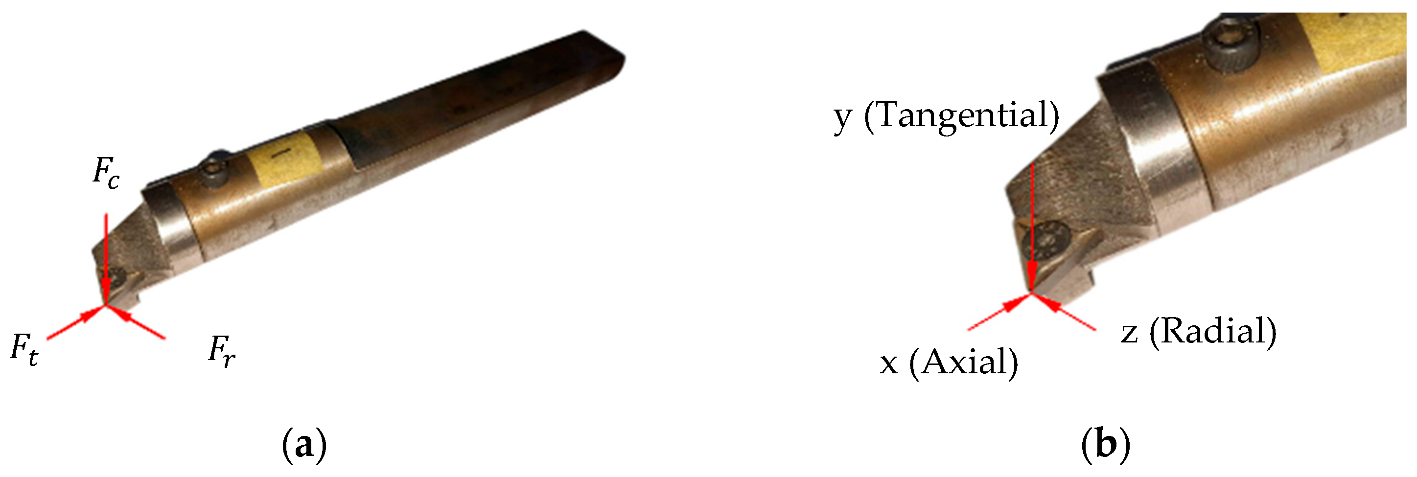 Engproc 84 00065 g003