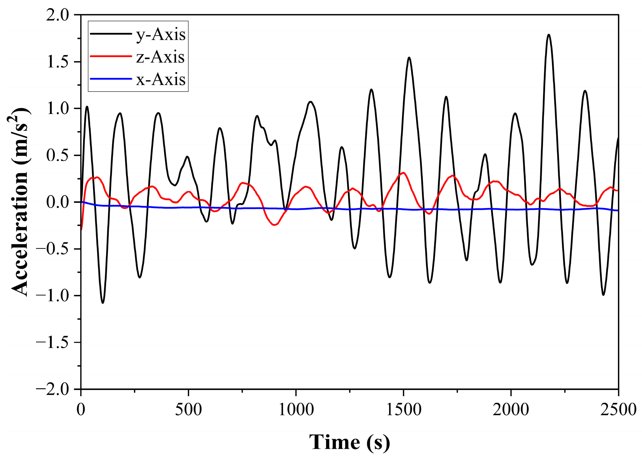 Engproc 84 00065 g005
