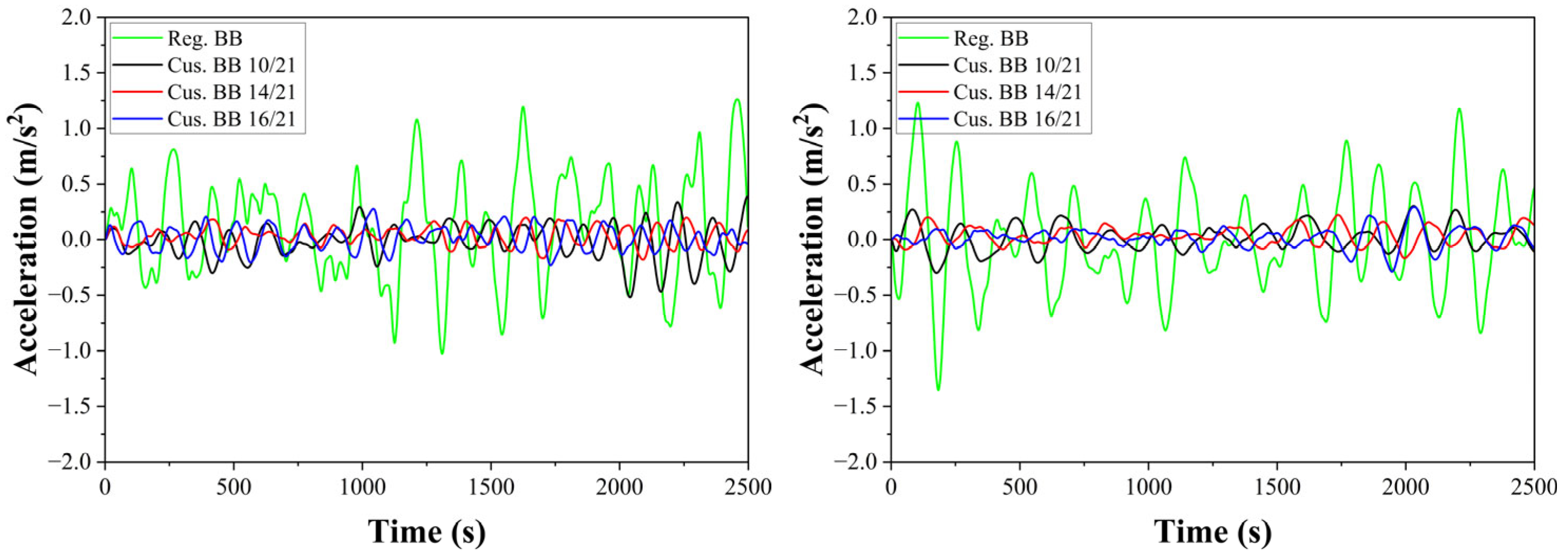 Engproc 84 00065 g007