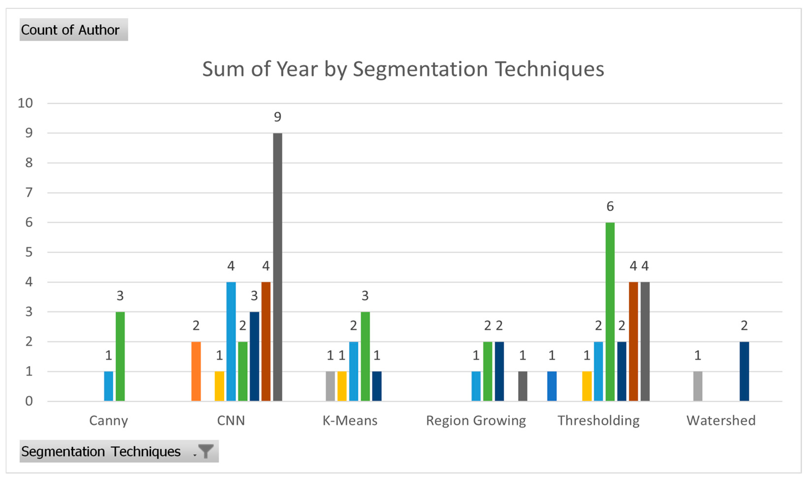 Engproc 84 00066 g001