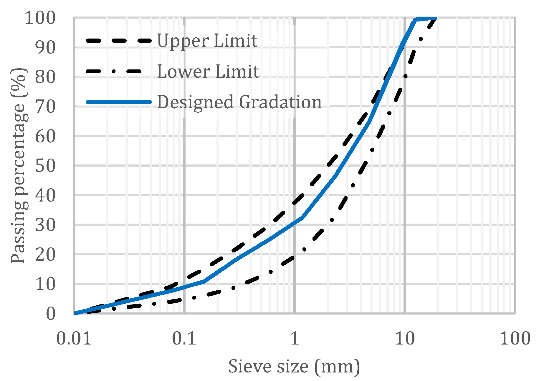 Engproc 84 00067 g003