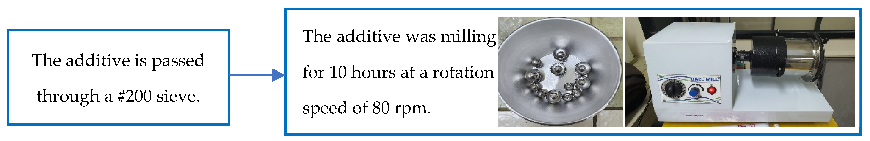 Engproc 84 00067 g004