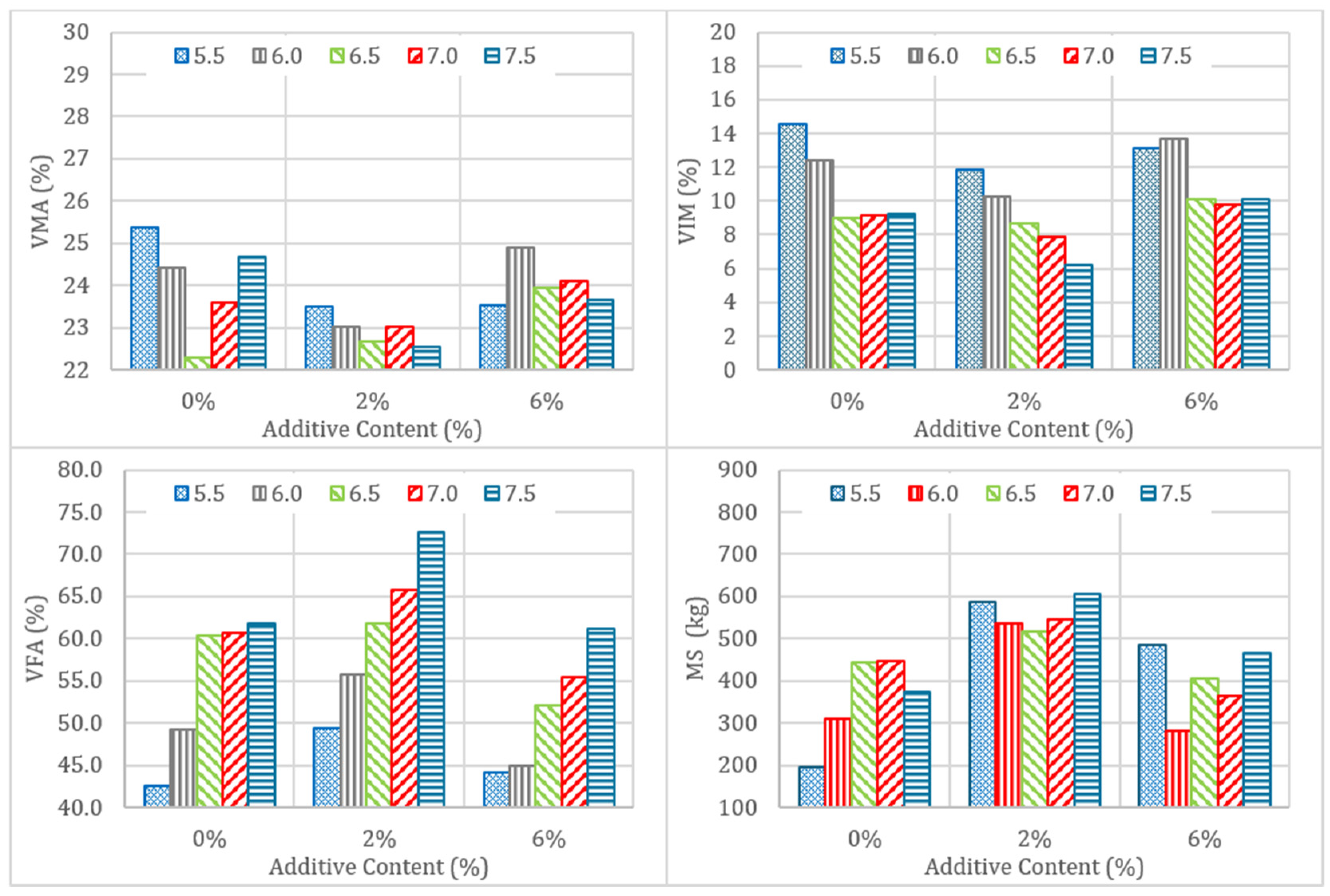 Engproc 84 00067 g007