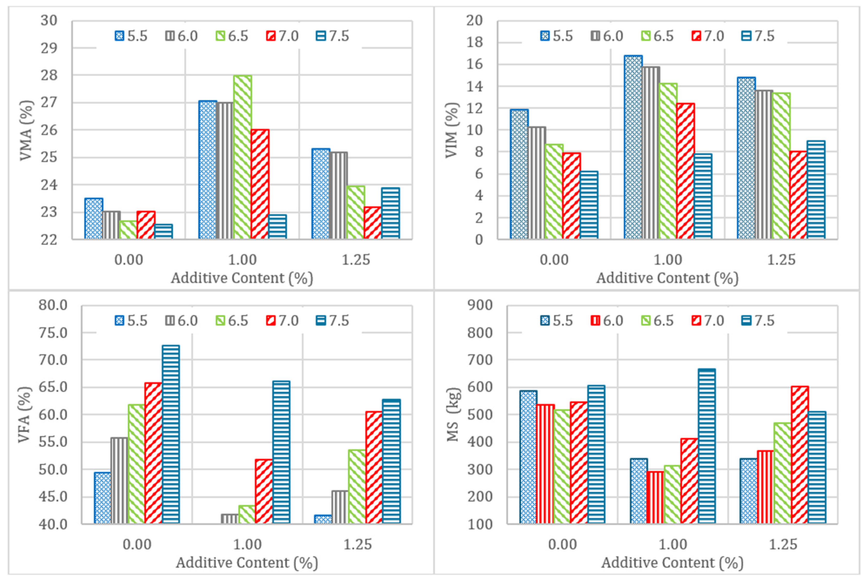 Engproc 84 00067 g009