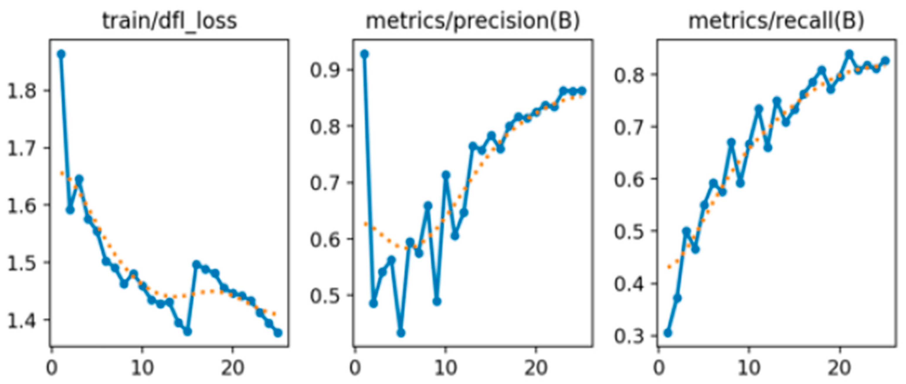 Engproc 84 00071 g005