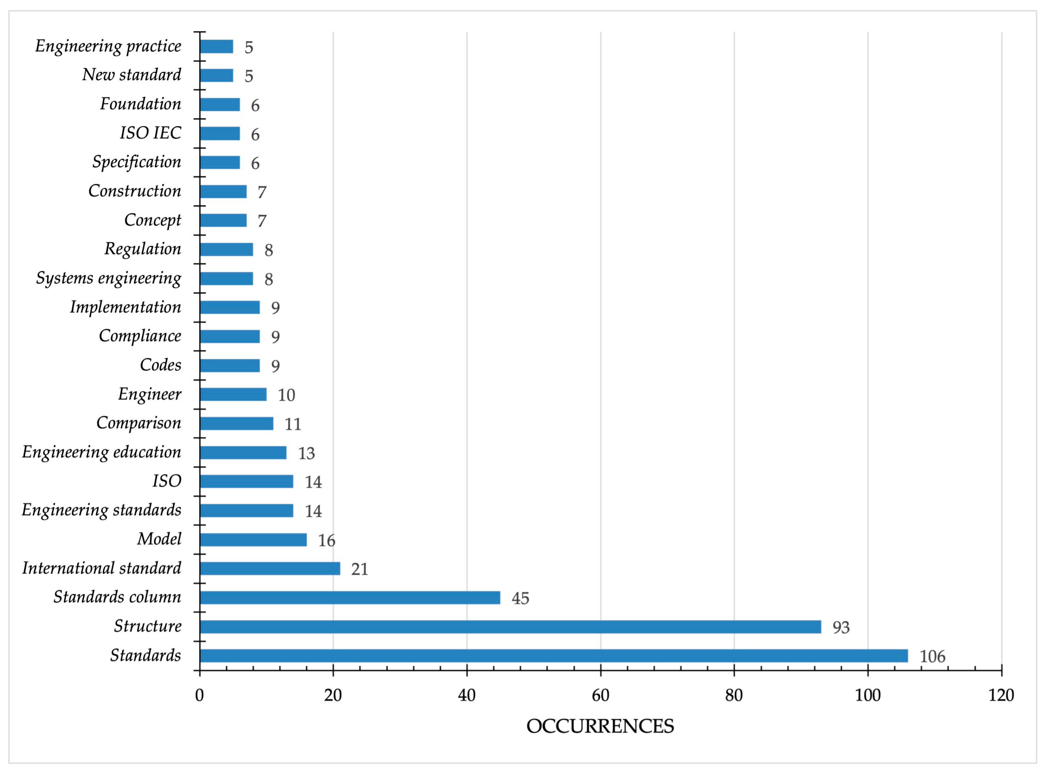 Engproc 84 00075 g001