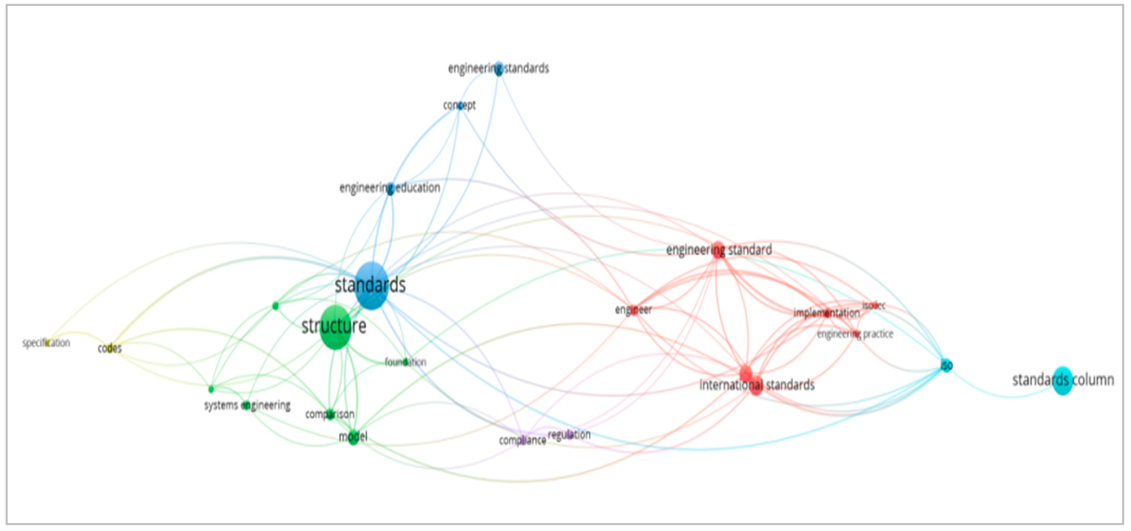 Engproc 84 00075 g003
