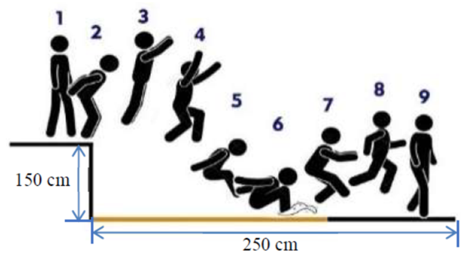 Engproc 84 00078 g004