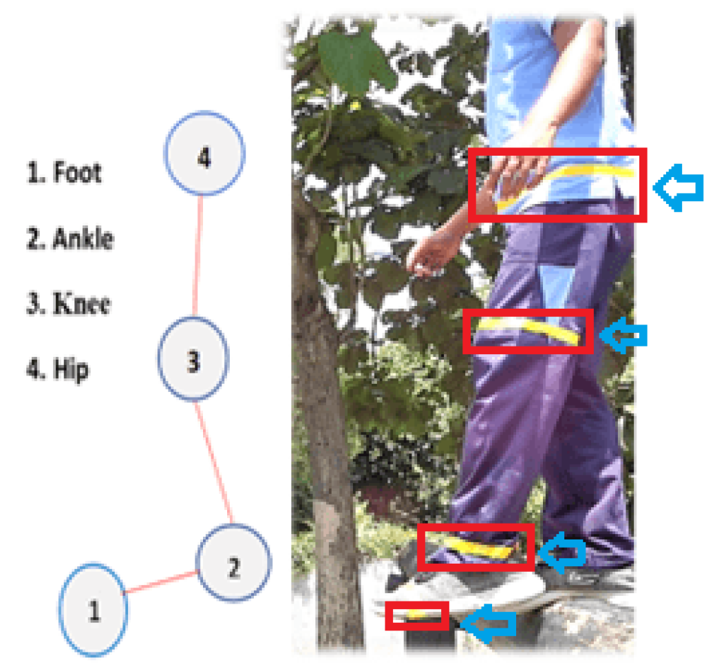 Engproc 84 00078 g005